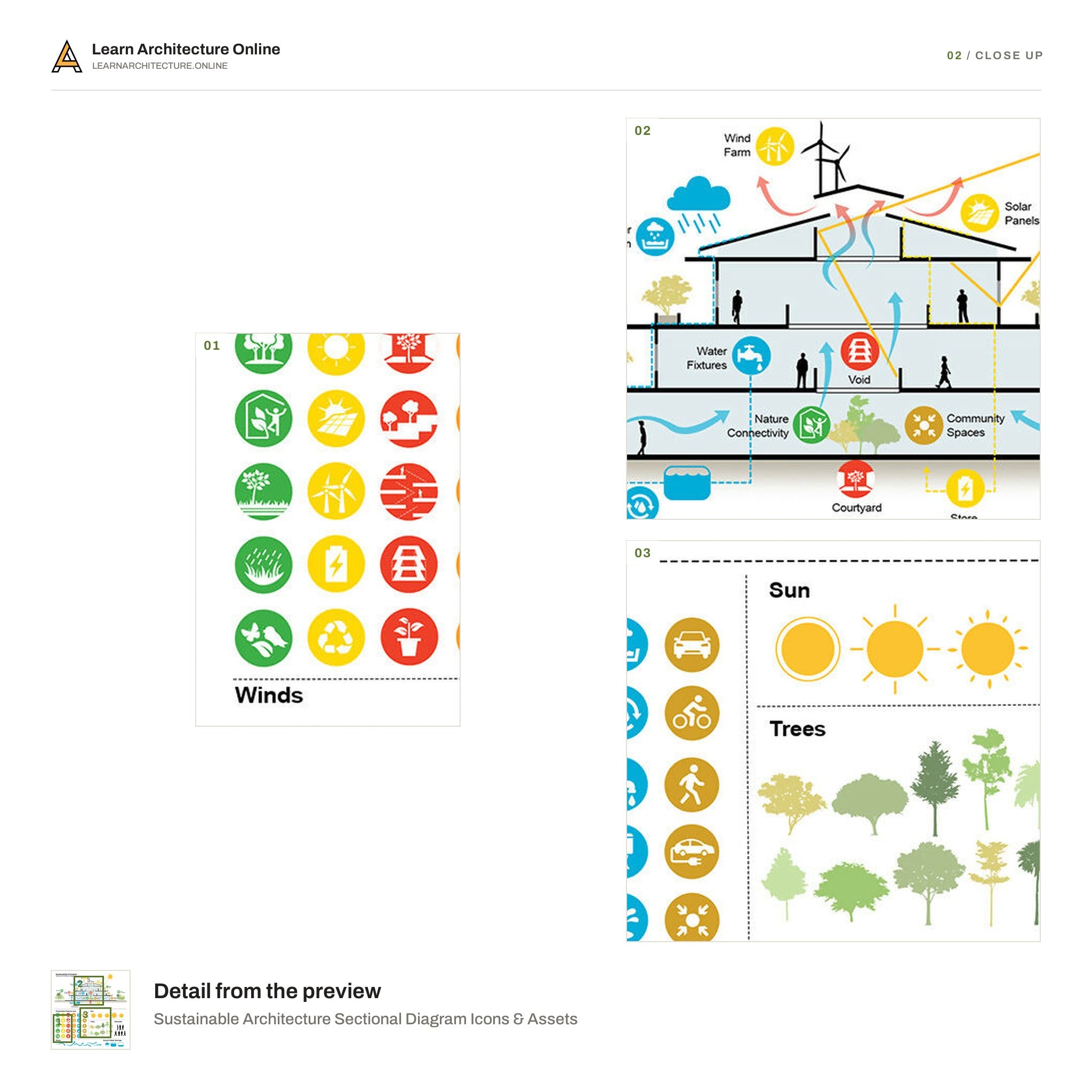 Sustainable Architecture Sectional Diagram Icons & Assets close up