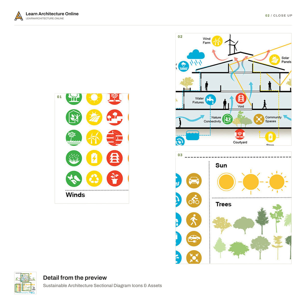 Sustainable Architecture Sectional Diagram Icons & Assets close up