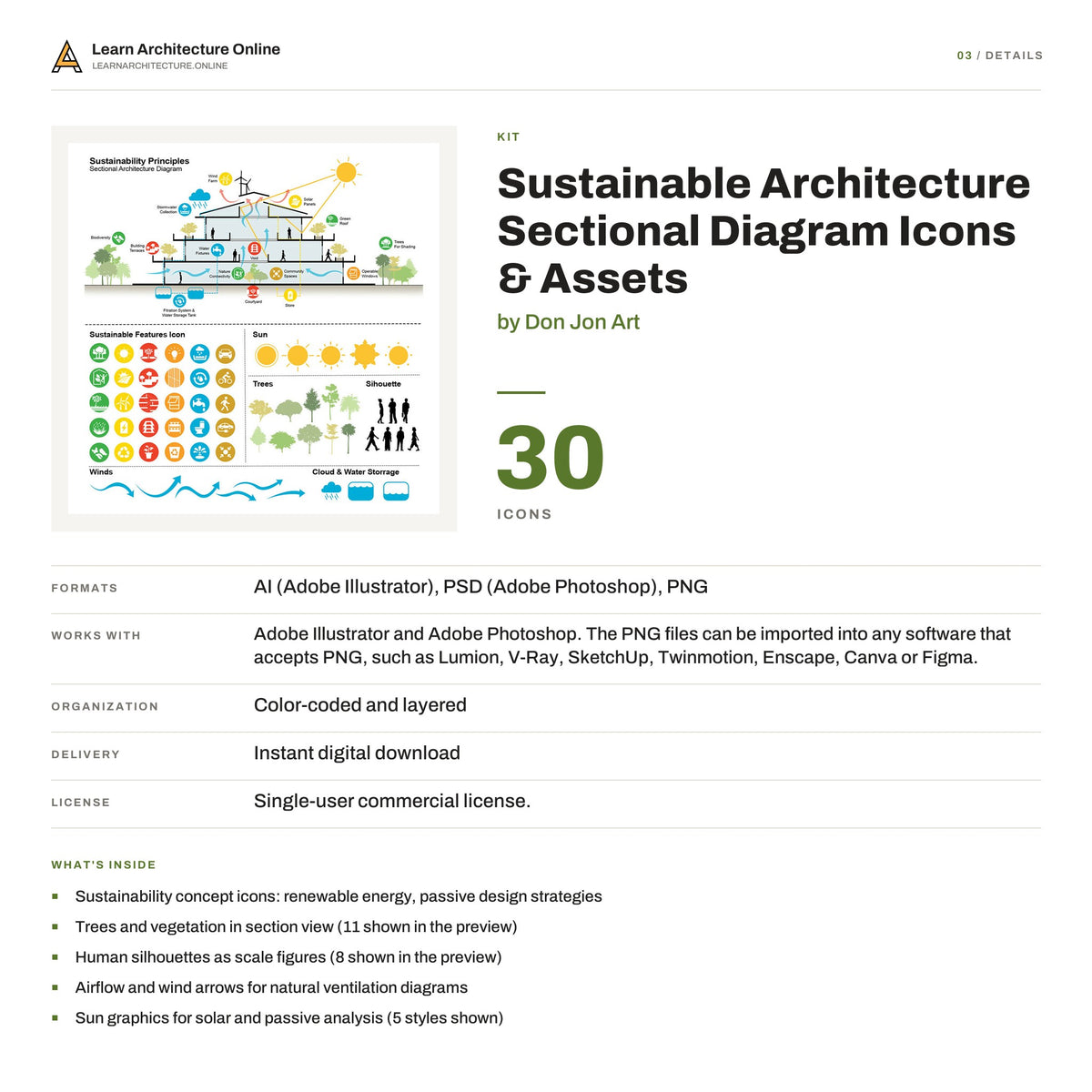 Sustainable Architecture Sectional Diagram Icons & Assets details