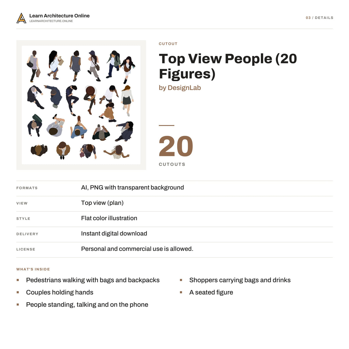 Top View People details