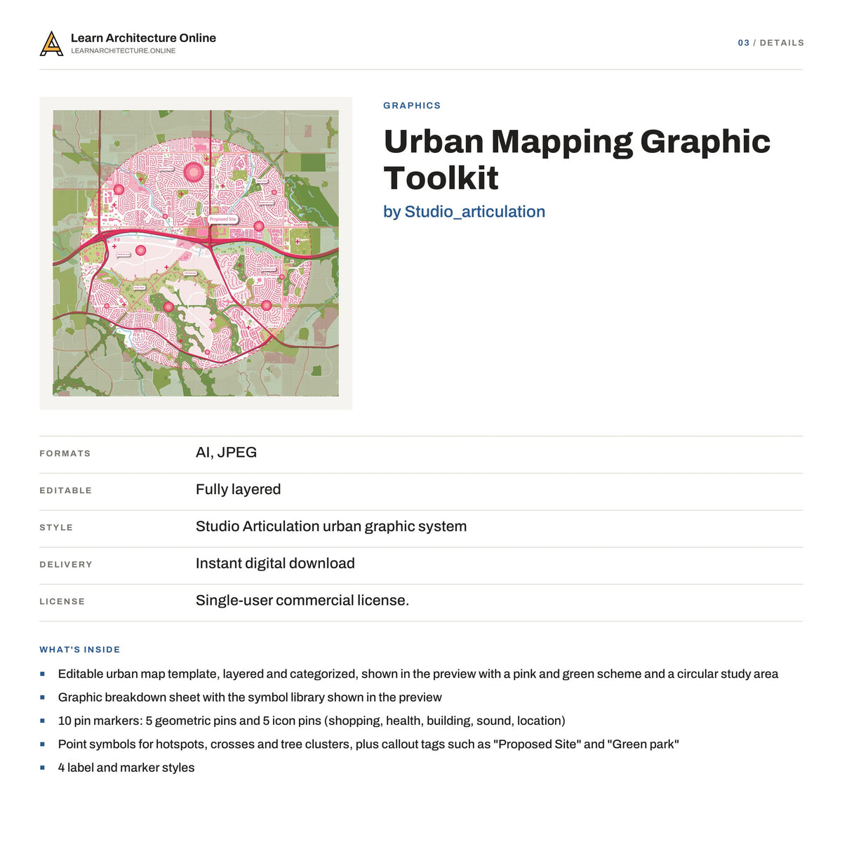 Urban Mapping Graphic Toolkit details