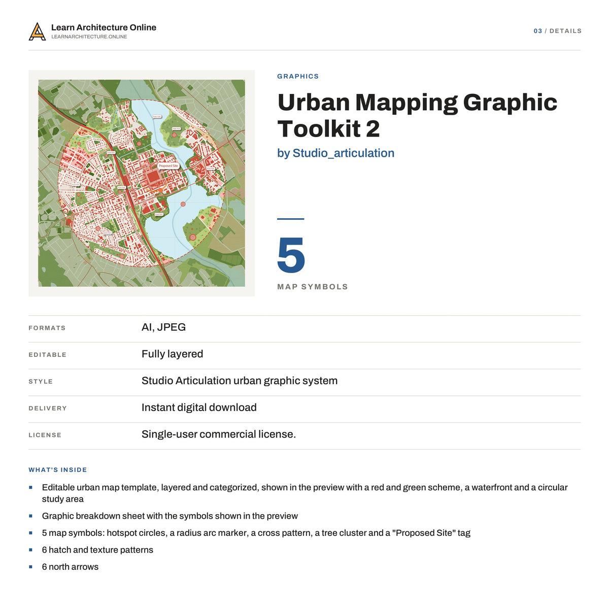 Urban Mapping Graphic Toolkit 2 details