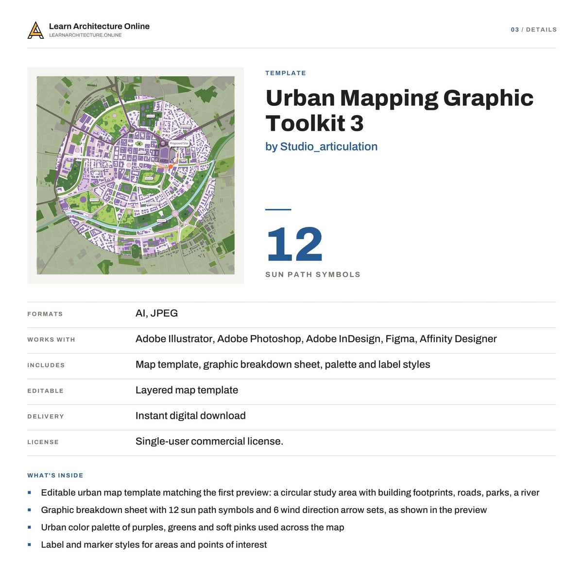 Urban Mapping Graphic Toolkit 3 details