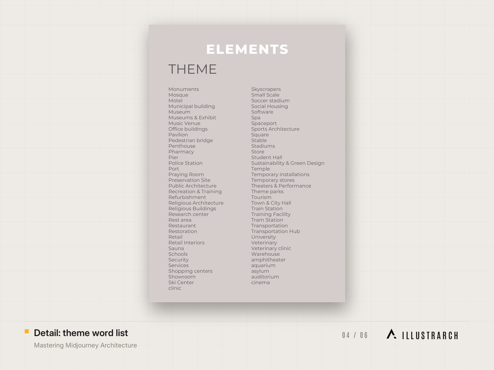 Mastering Midjourney Architecture: detail theme word list
