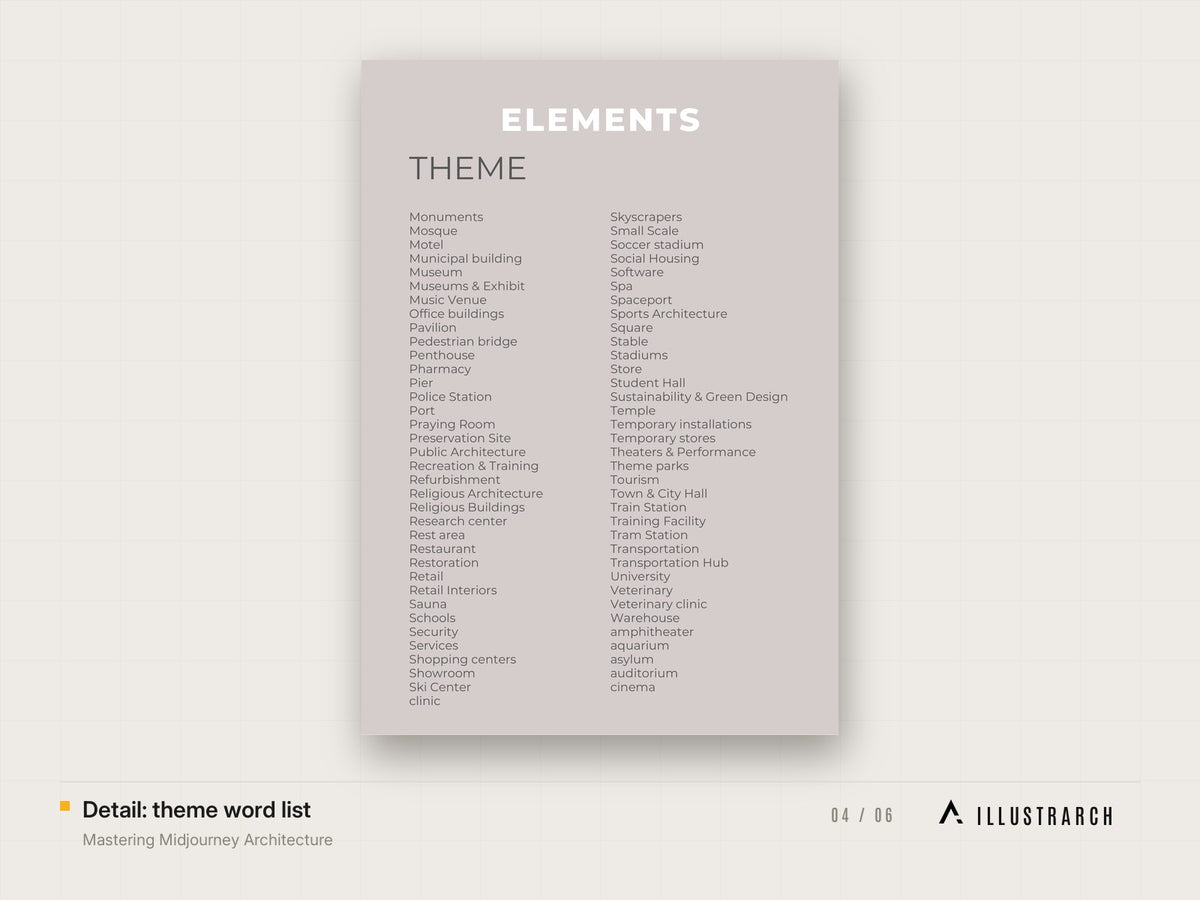 Mastering Midjourney Architecture: detail theme word list