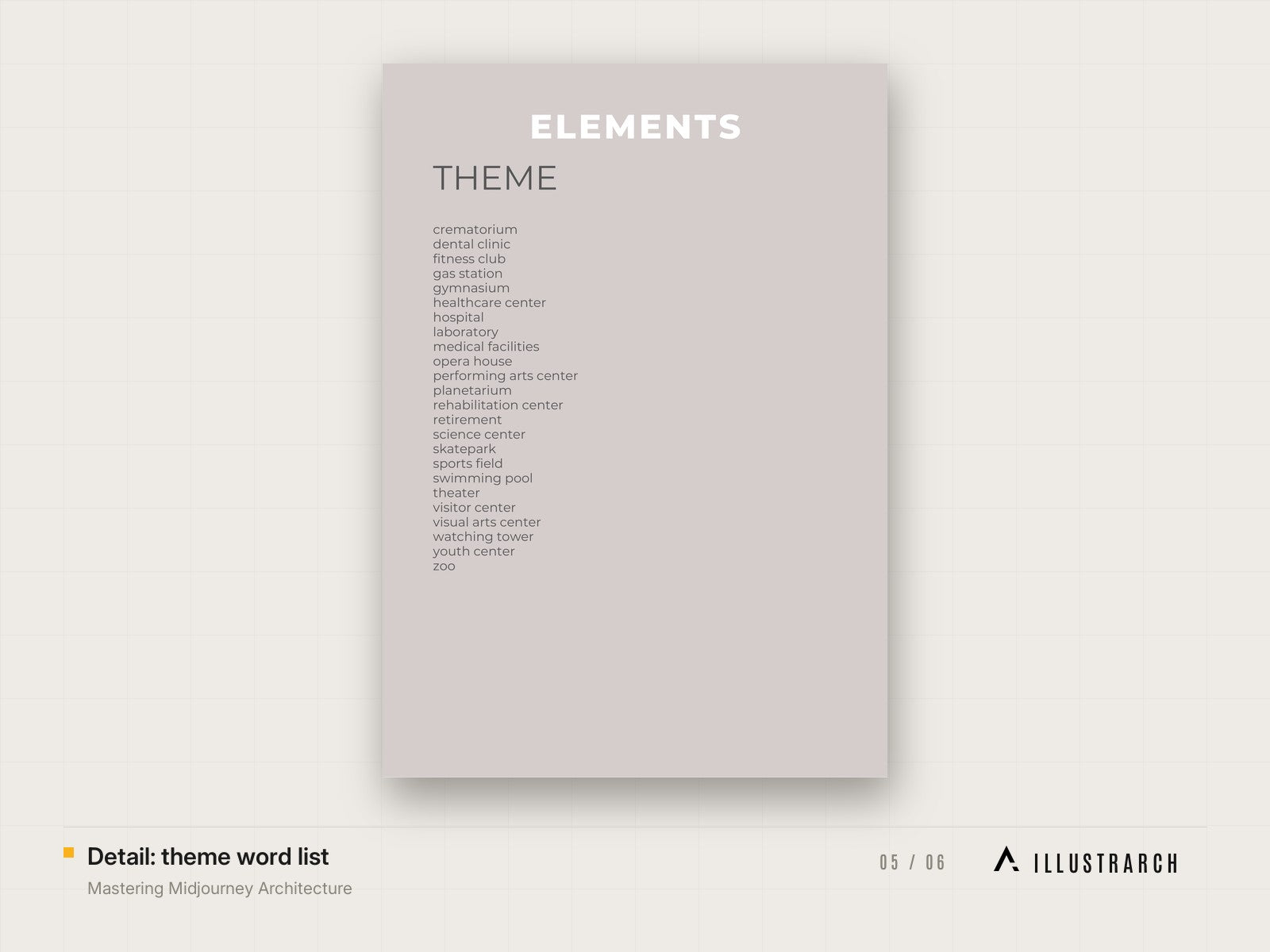 Mastering Midjourney Architecture: detail theme word list