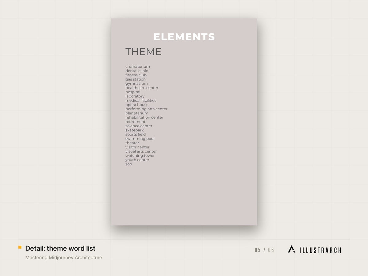 Mastering Midjourney Architecture: detail theme word list
