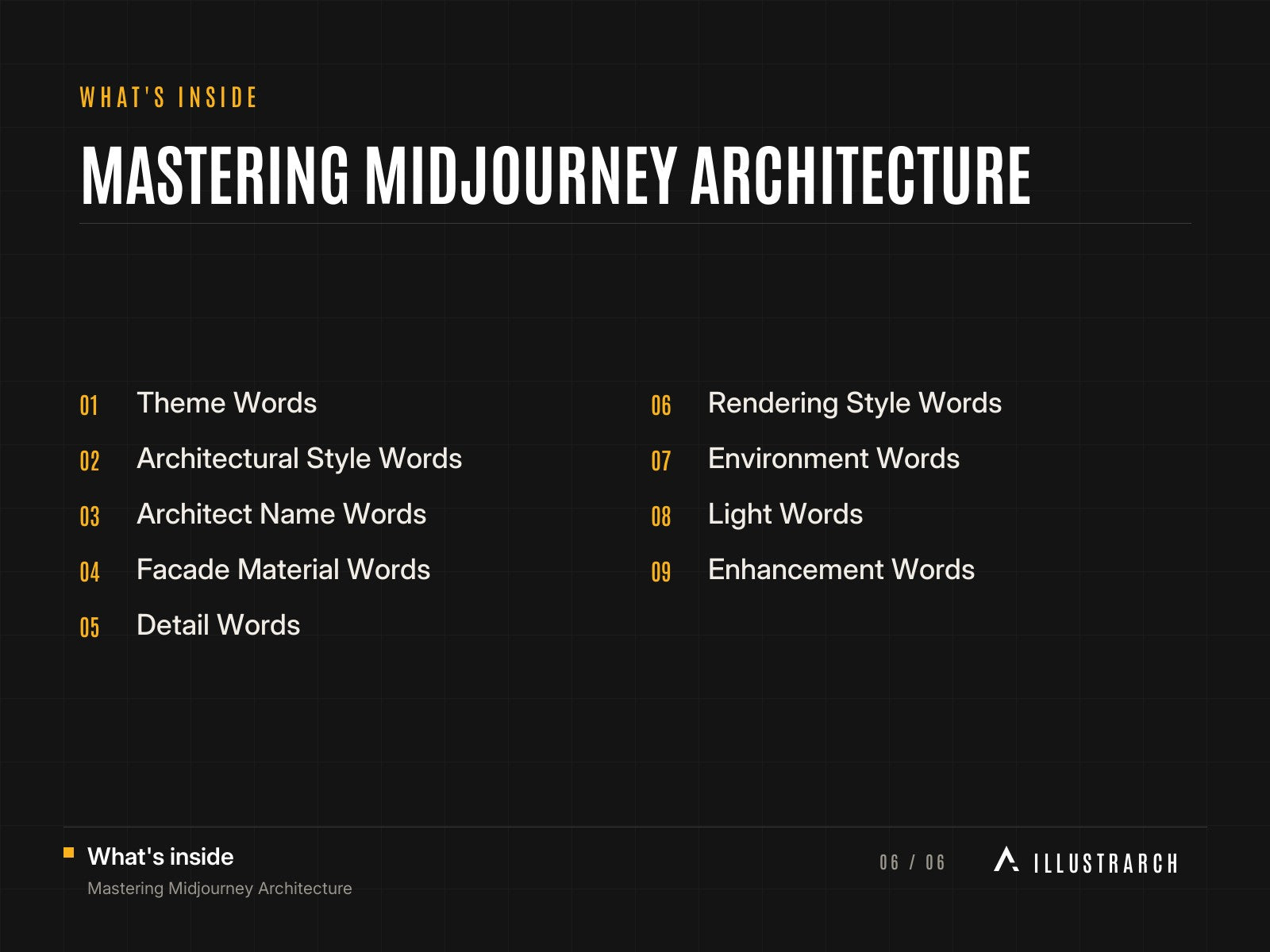 Mastering Midjourney Architecture: card what s inside