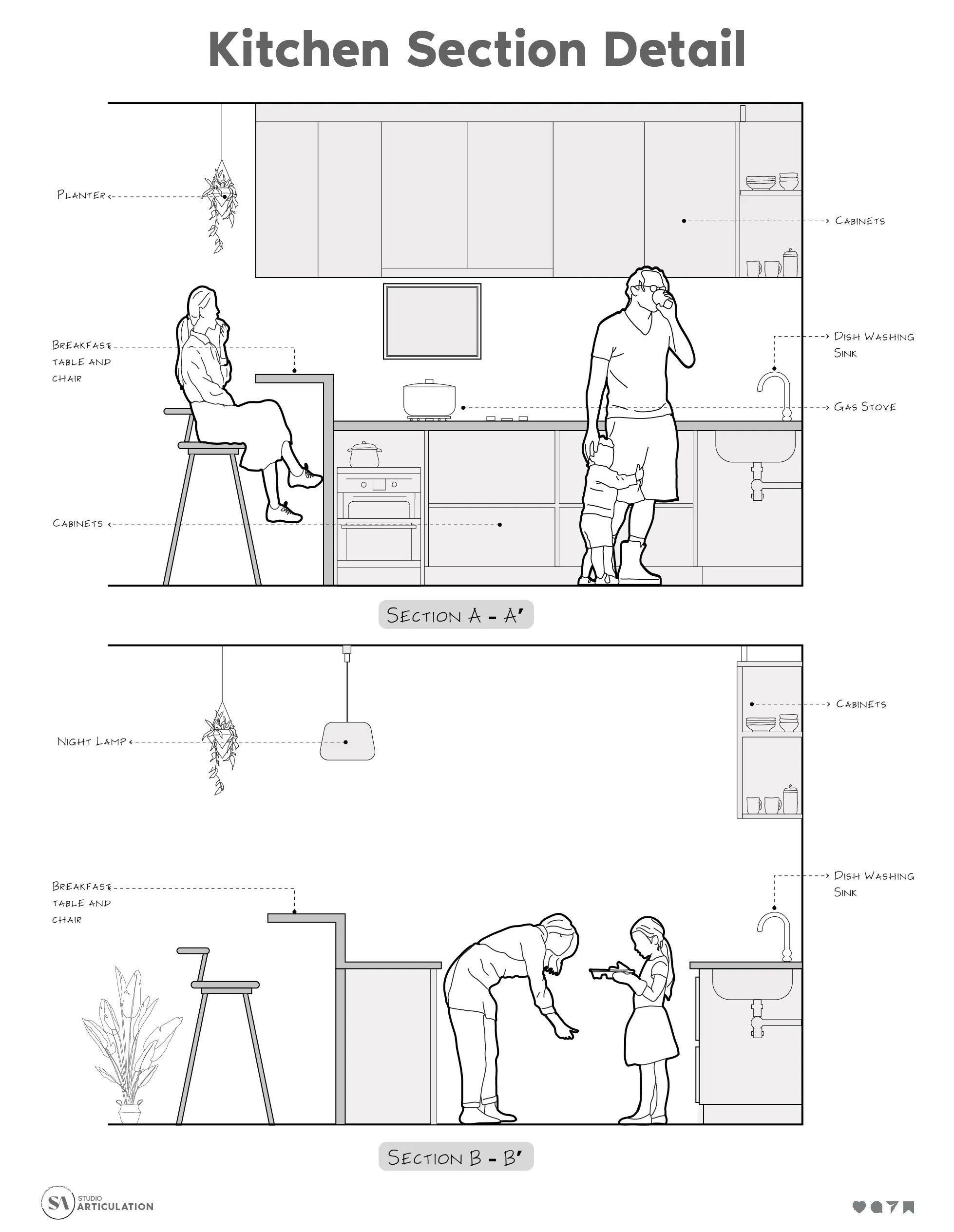 Learn Section Image Vector - Kitchen Section Detail – Learn Architecture Online