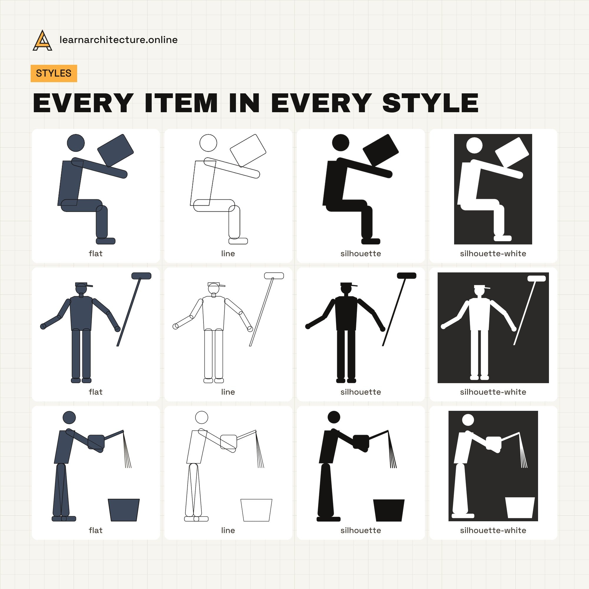 People Top Views & Pictograms Vector Pack all styles