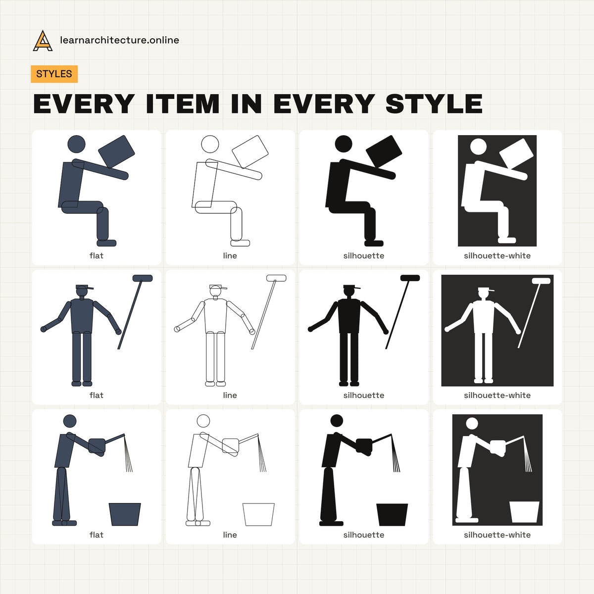 People Top Views & Pictograms Vector Pack all styles