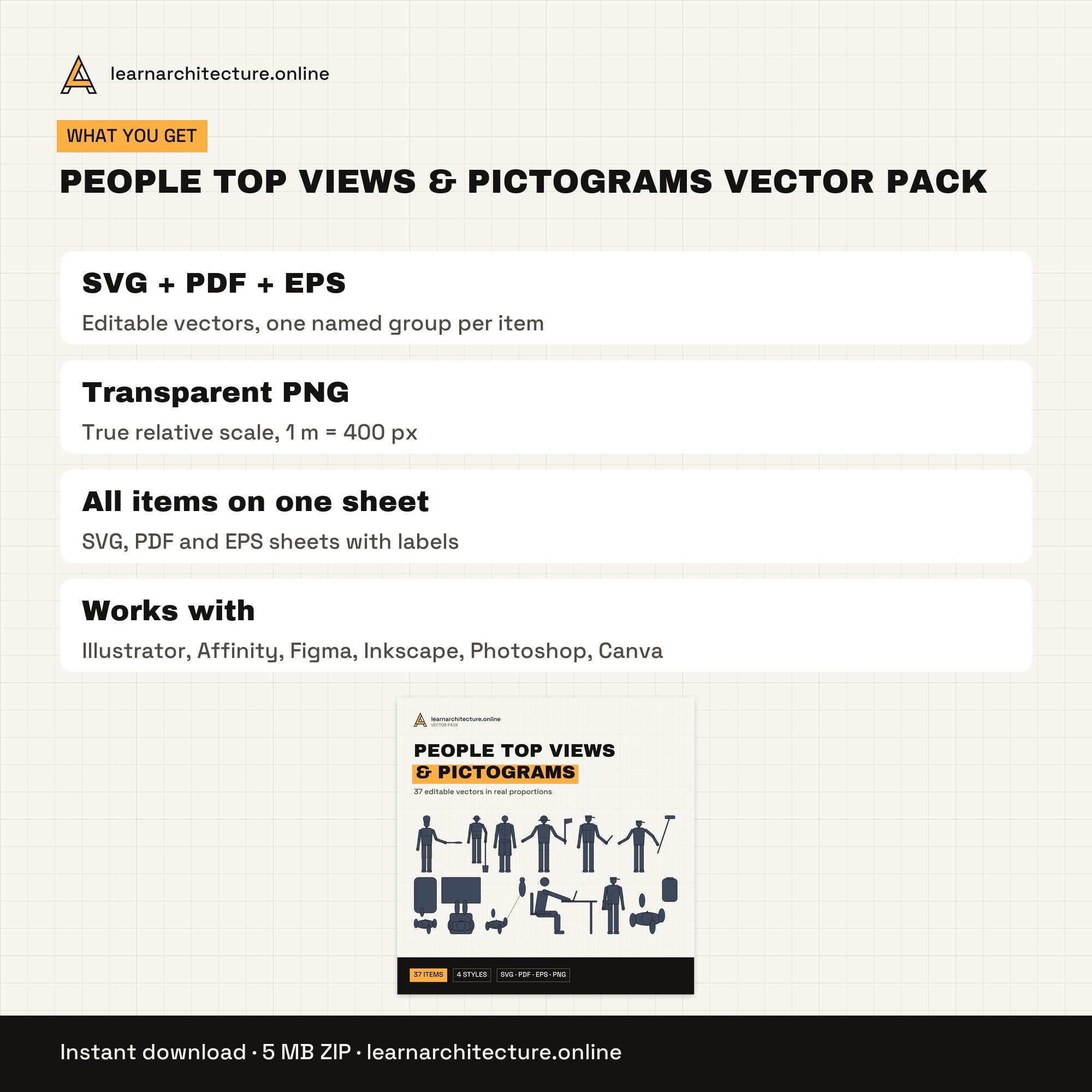 People Top Views & Pictograms Vector Pack files and formats