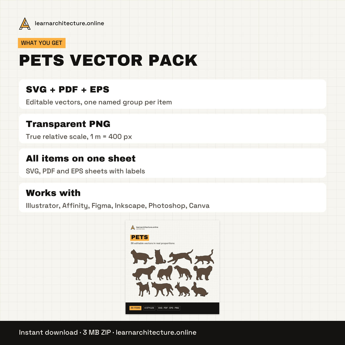 Pets Vector Pack files and formats