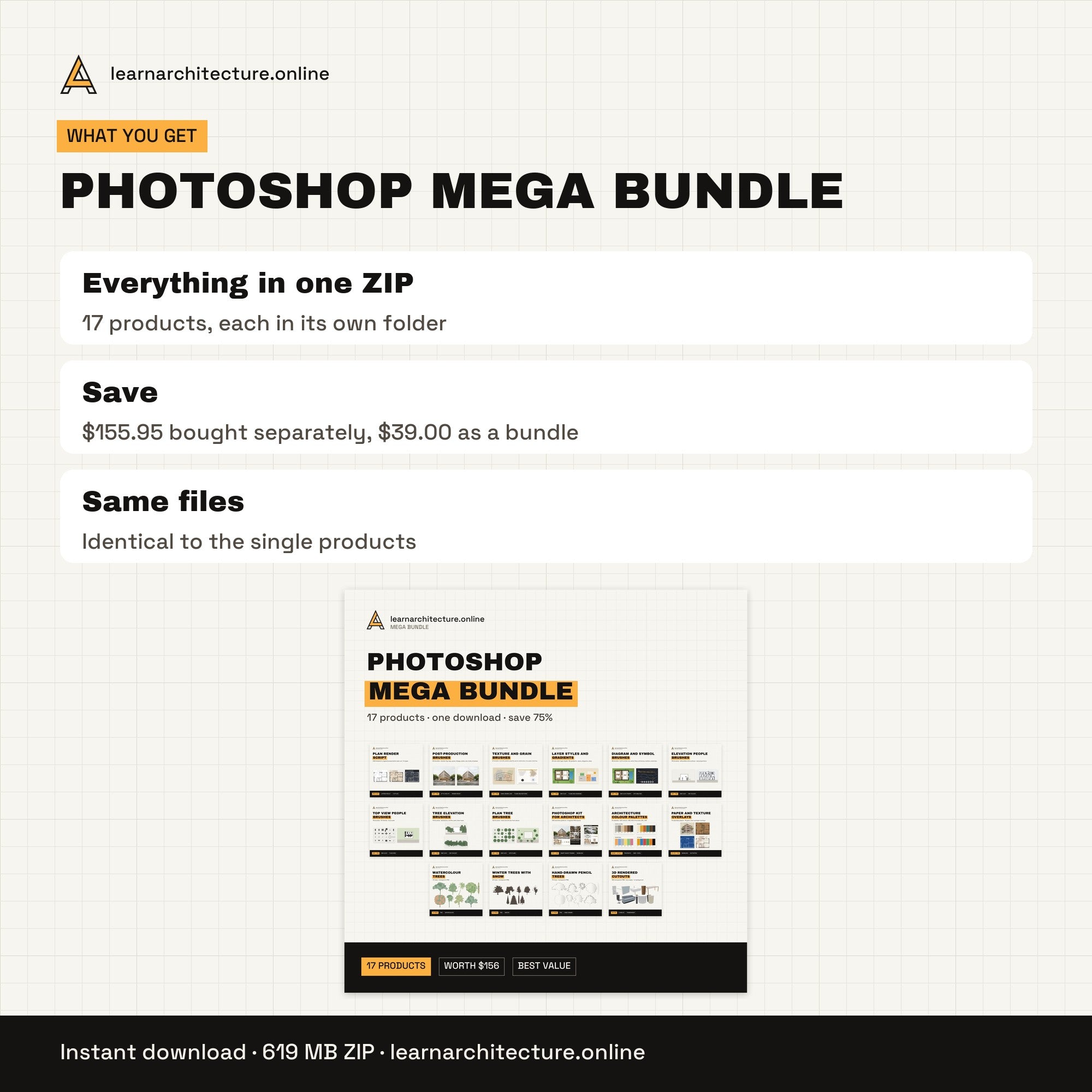 Photoshop Mega Bundle what you get