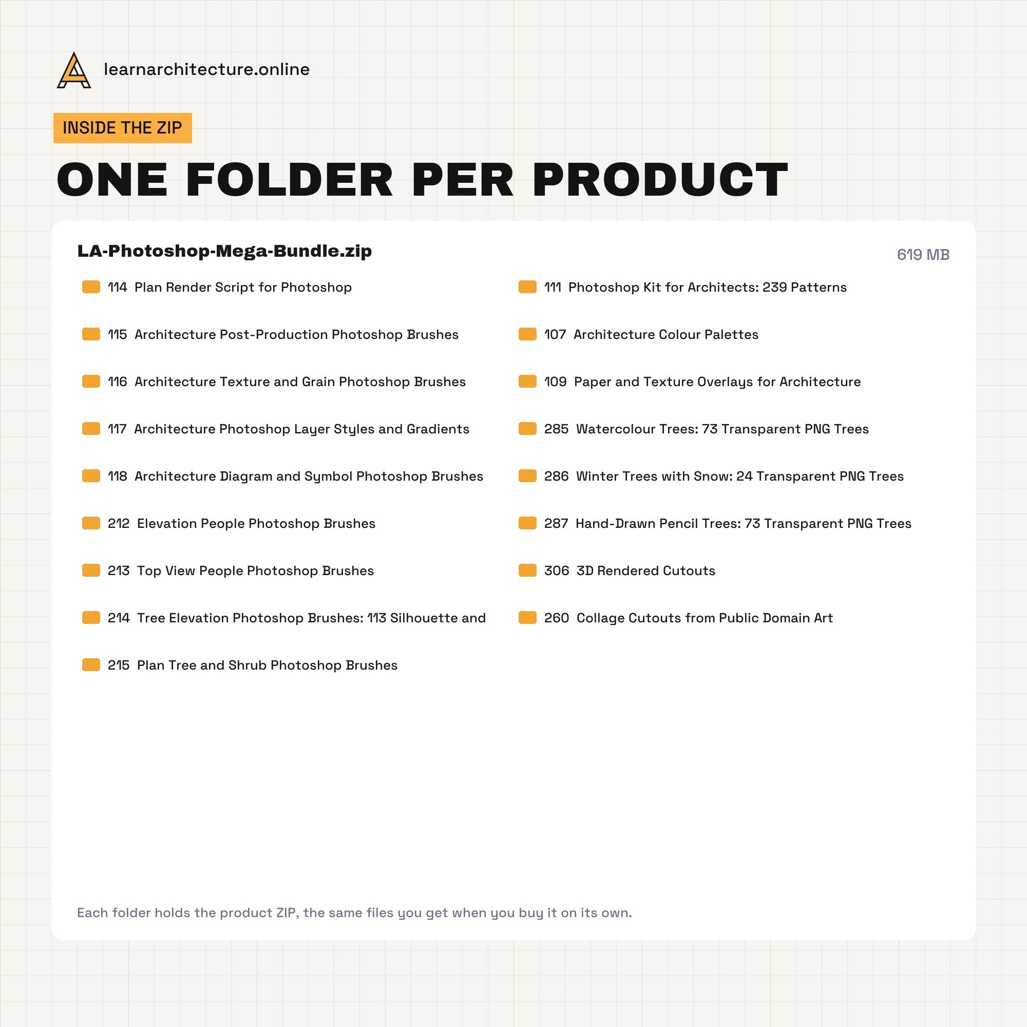 Photoshop Mega Bundle inside the zip