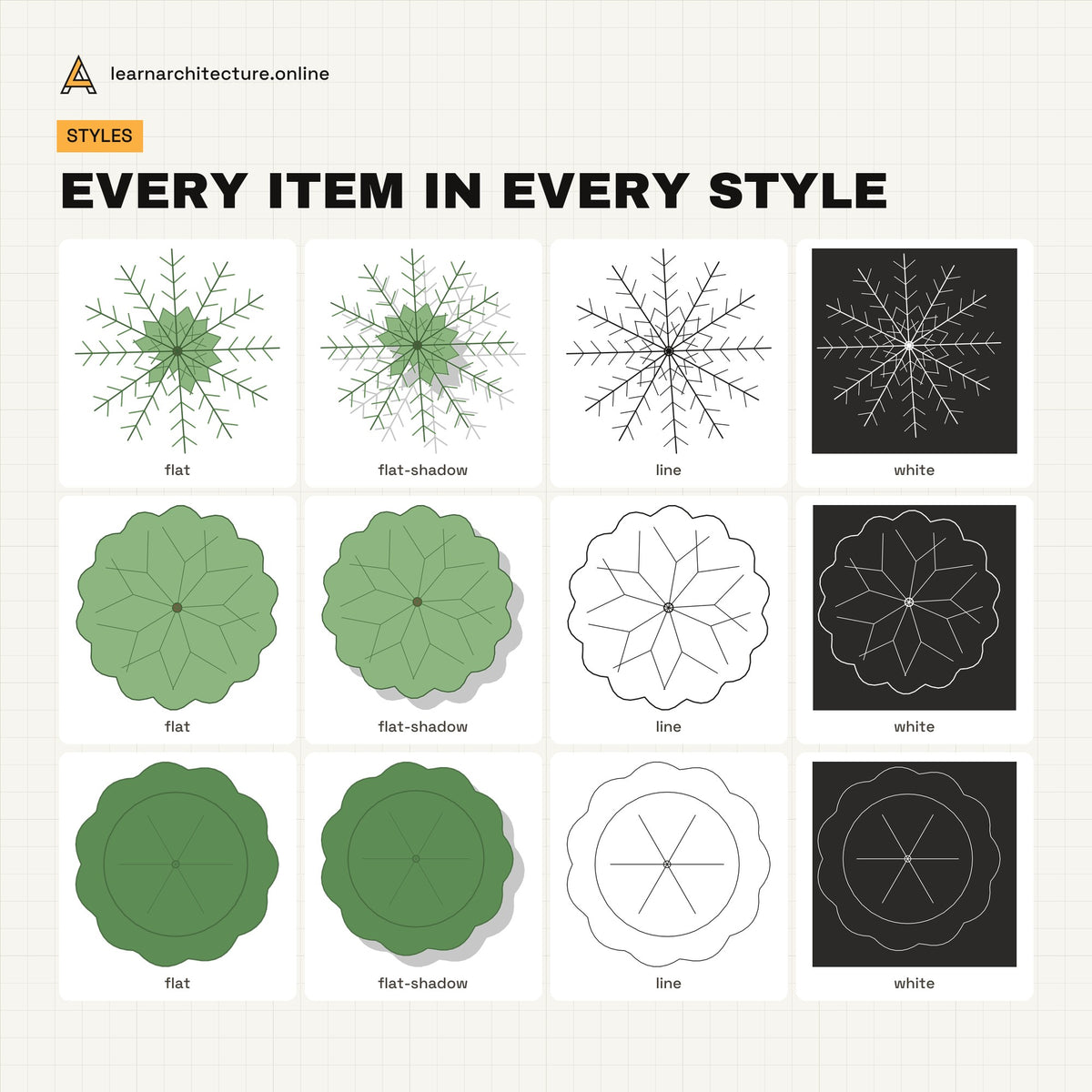 Plan Trees & Shrubs Vector Pack all styles