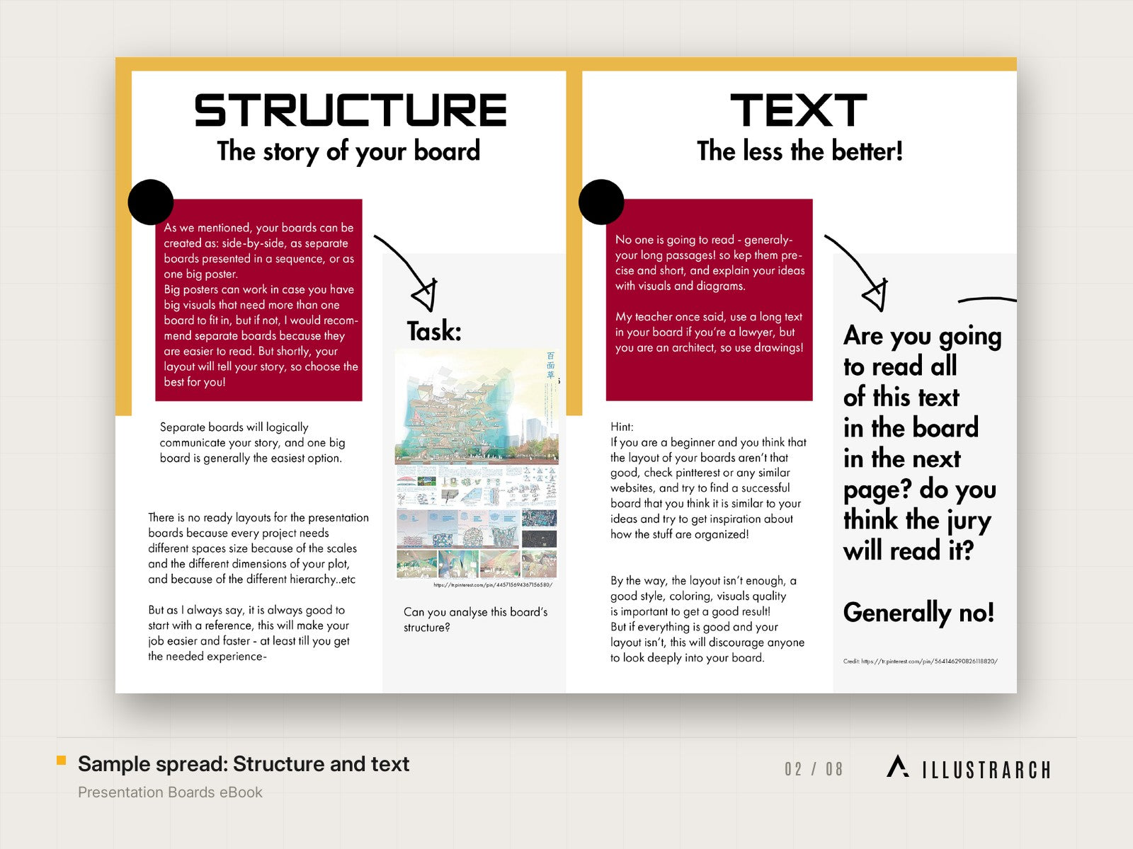 Presentation Boards eBook: sample spread structure and text