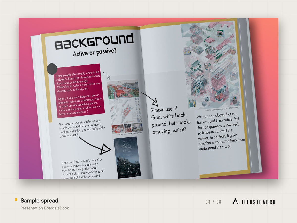 Presentation Boards eBook: sample spread