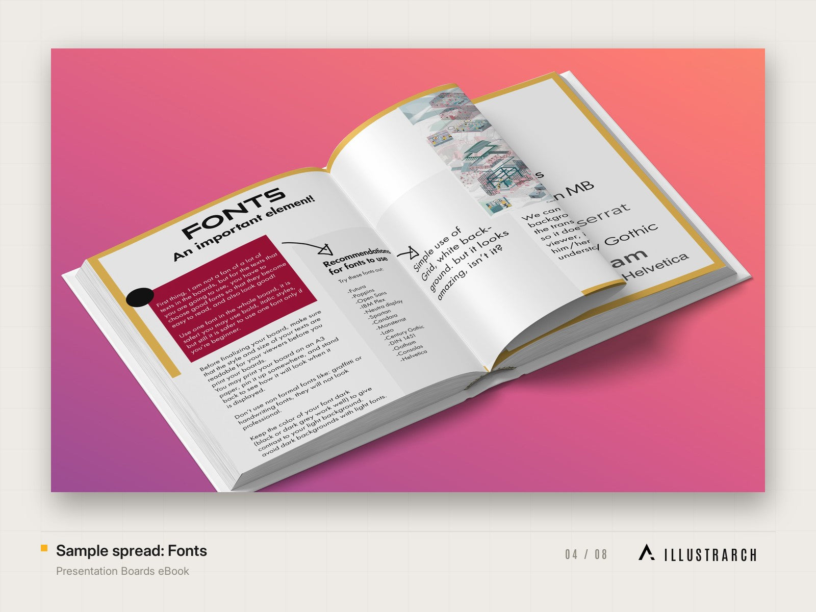 Presentation Boards eBook: sample spread fonts