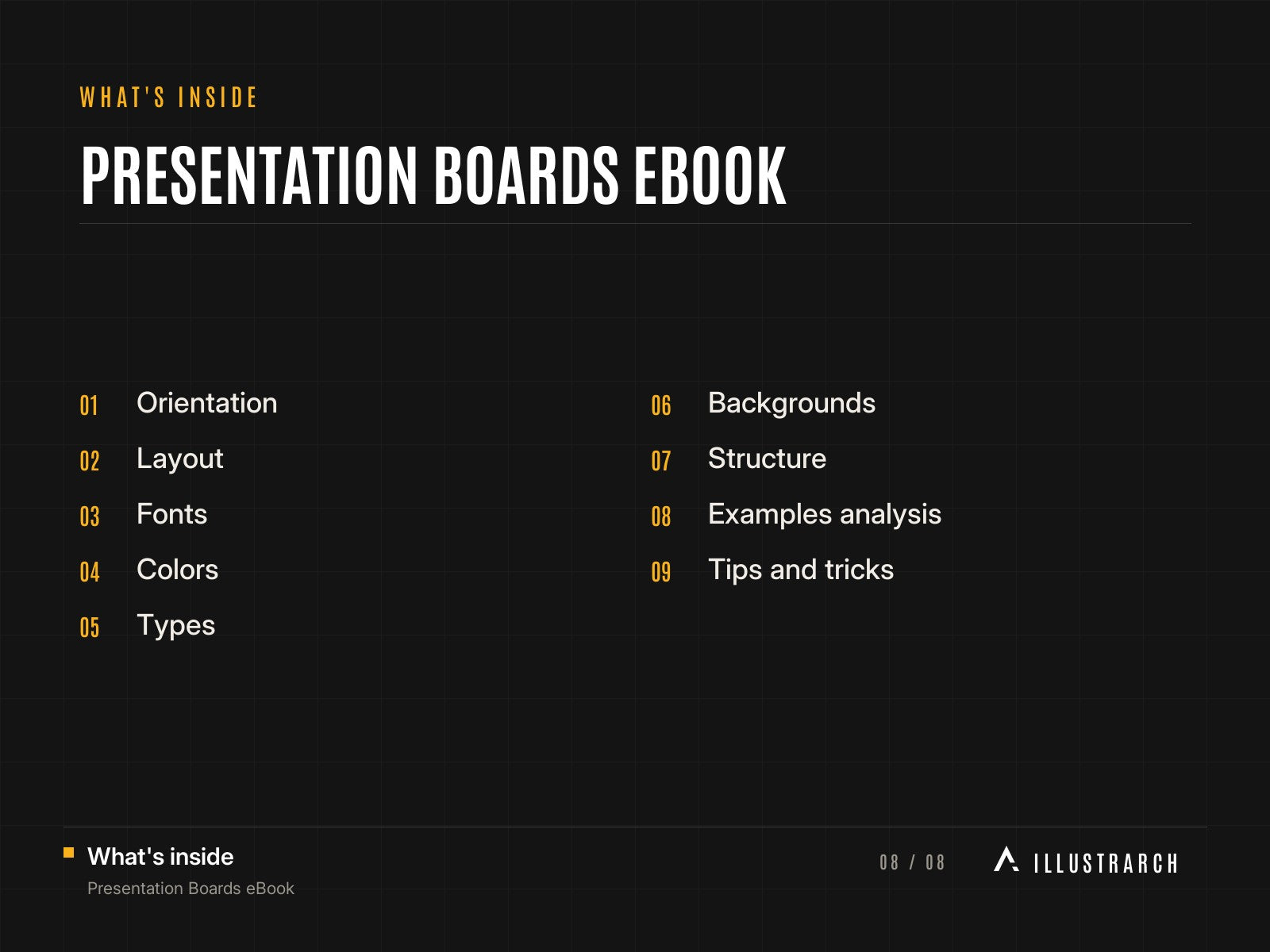 Presentation Boards eBook: card what s inside