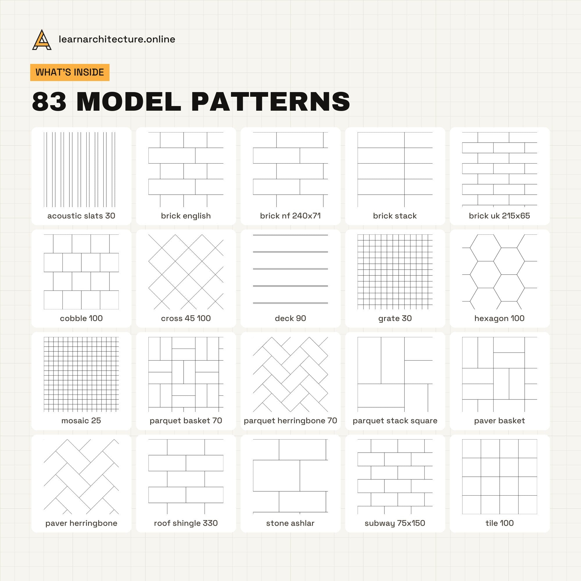 Revit Fill Patterns: 103 Architectural Hatches (Model + Drafting) what's inside