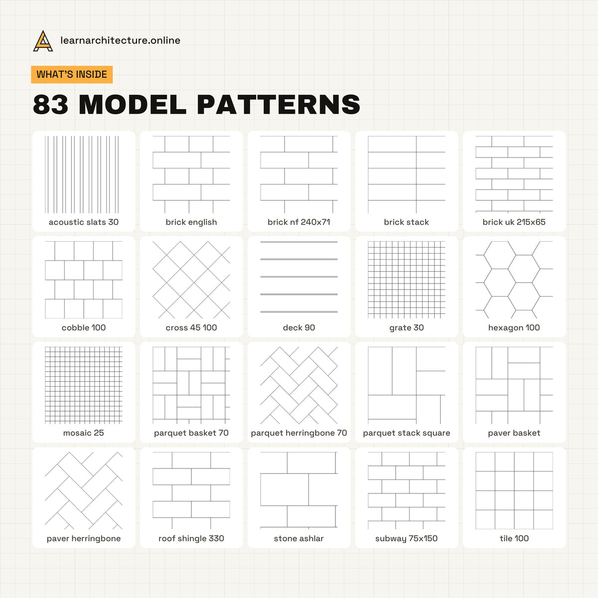 Revit Fill Patterns: 103 Architectural Hatches (Model + Drafting) what's inside
