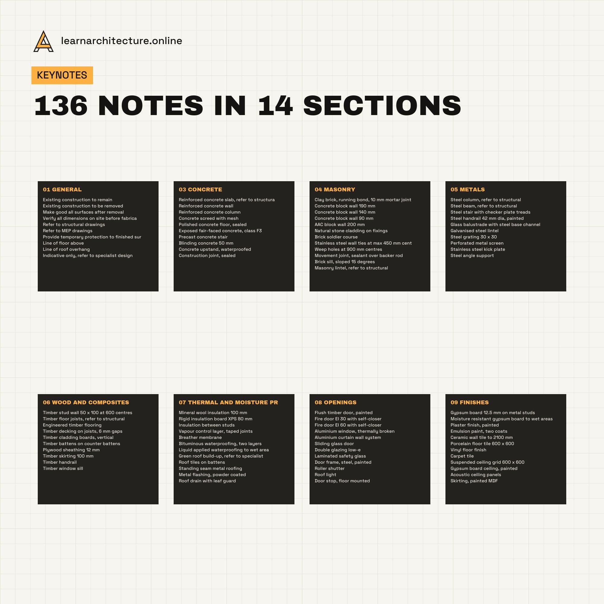 Revit Shared Parameters & Keynotes for Architects detail