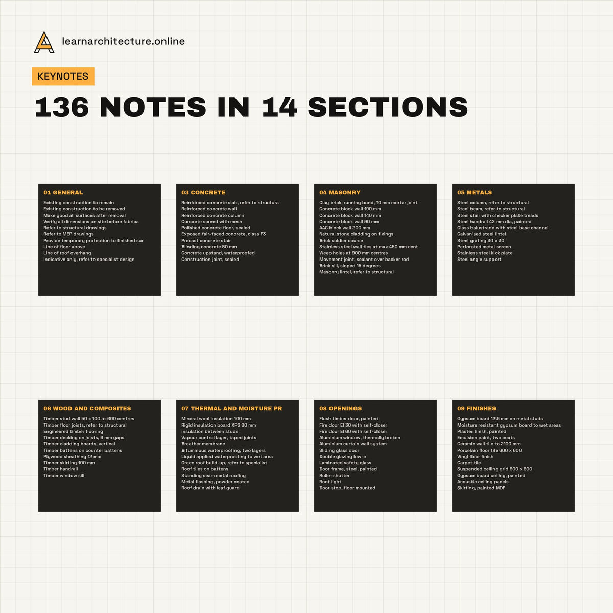 Revit Shared Parameters & Keynotes for Architects detail
