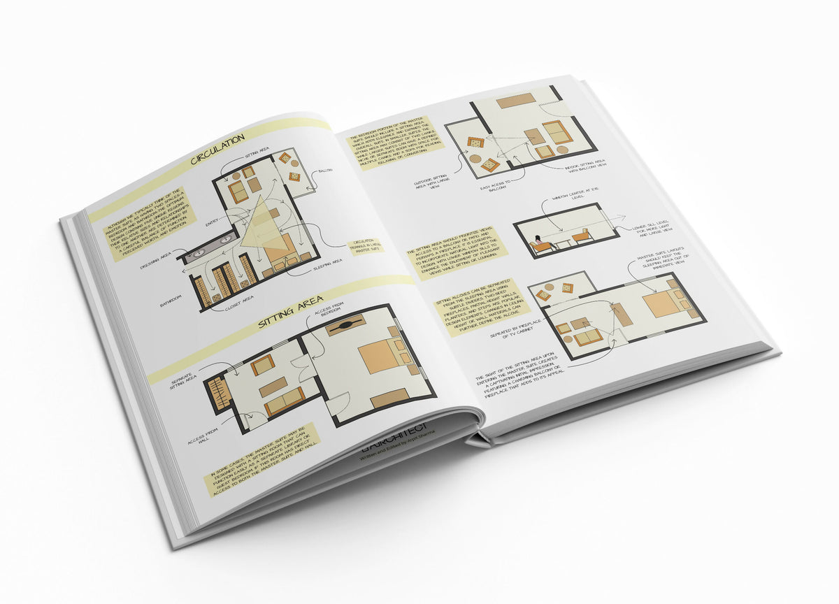 The Complete Guide to Residence Design Ebook – Learn Architecture Online