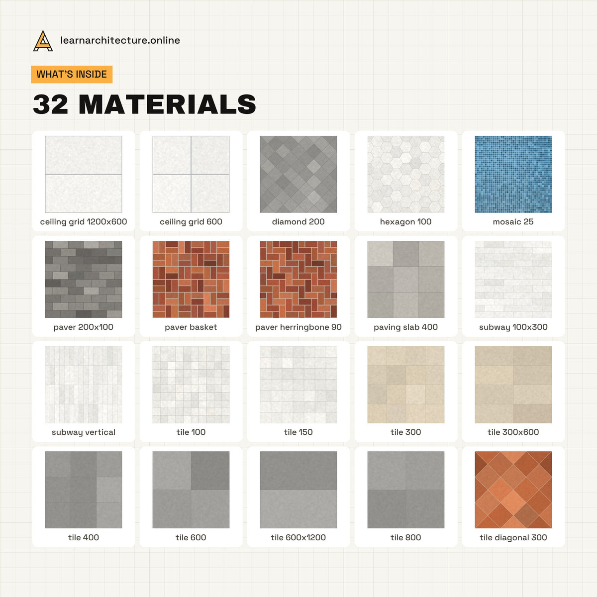Seamless Tiles & Paving PBR Textures what's inside