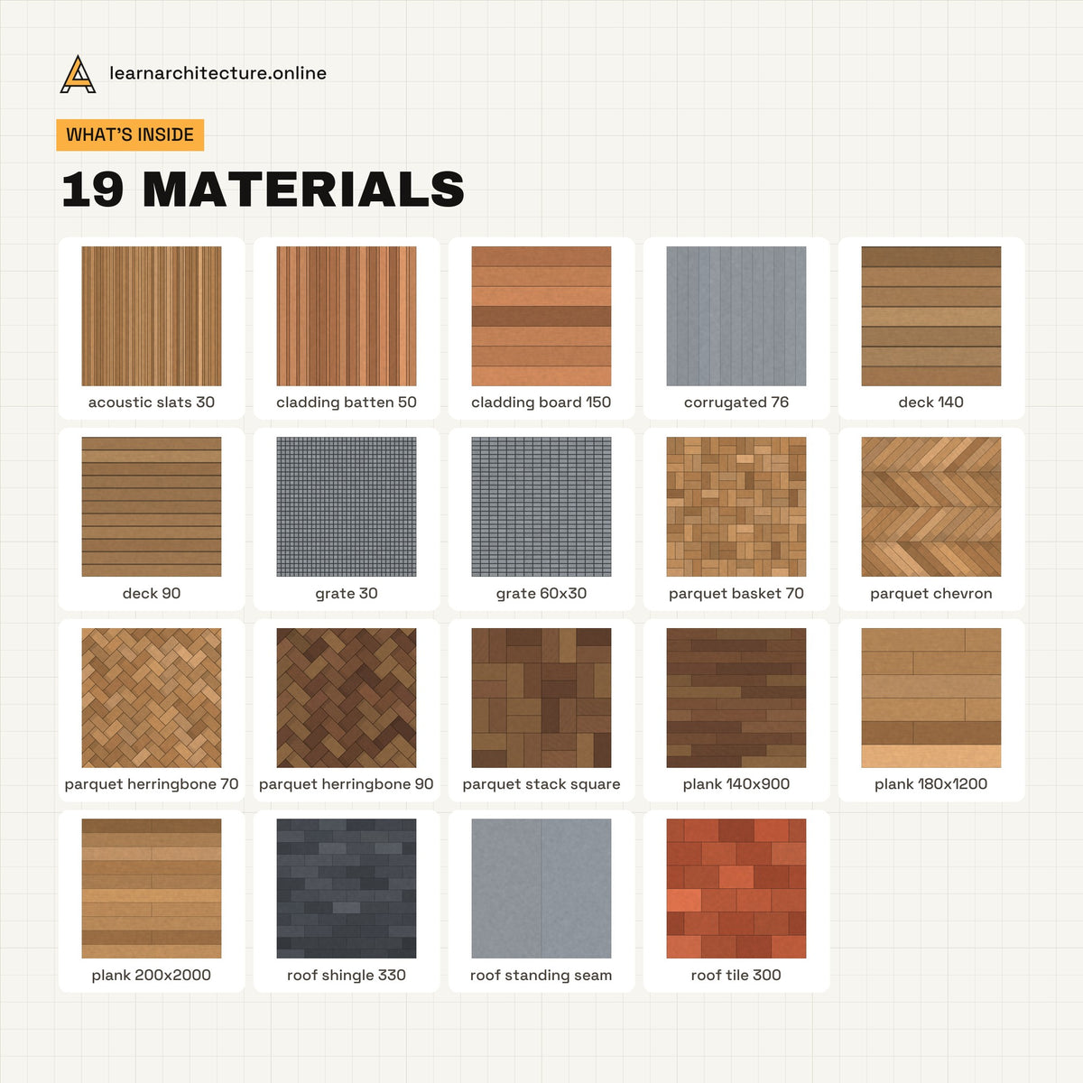 Seamless Wood & Roofing PBR Textures what's inside