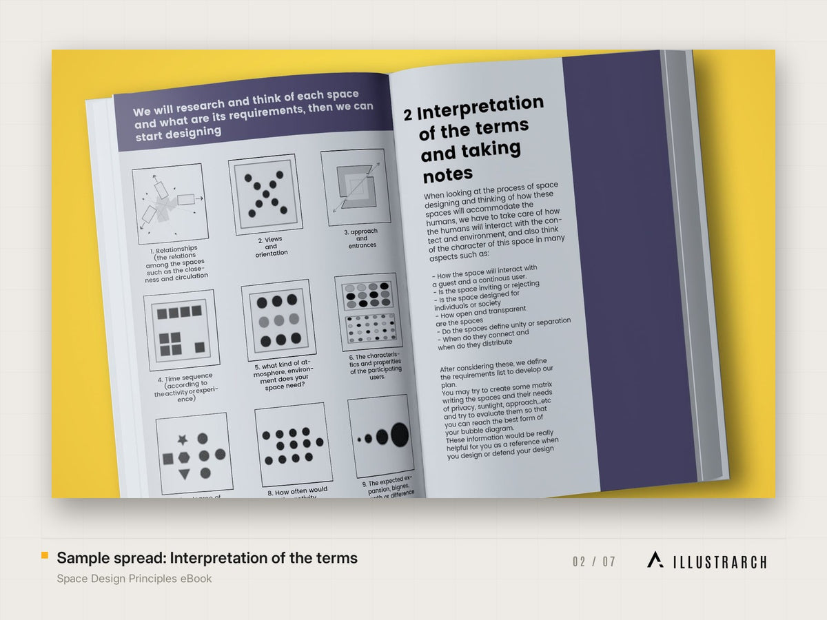 Space Design Principles eBook: sample spread interpretation of the term