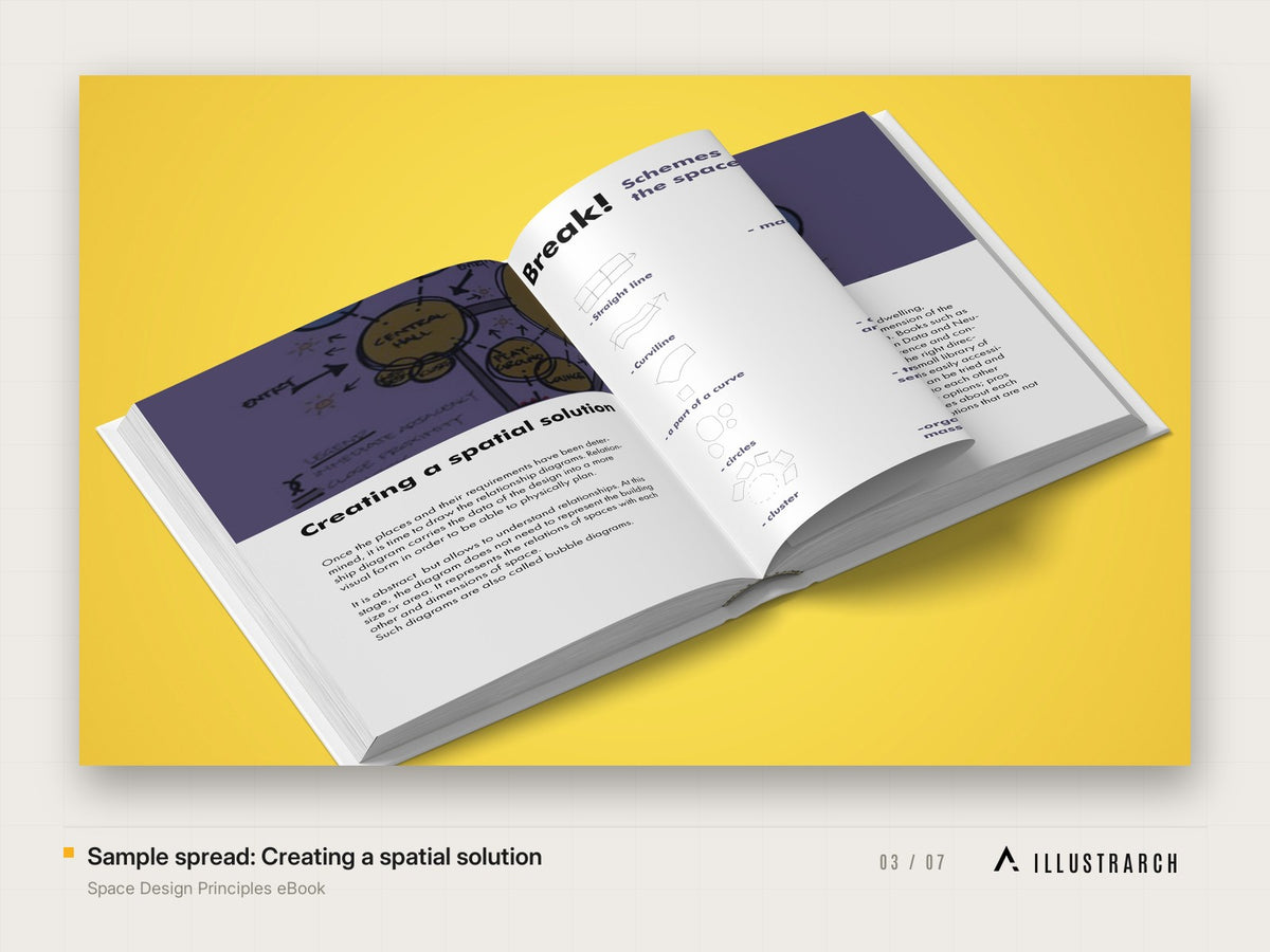 Space Design Principles eBook: sample spread creating a spatial solutio