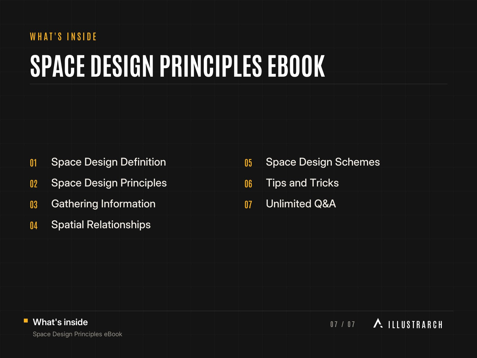 Space Design Principles eBook: card what s inside
