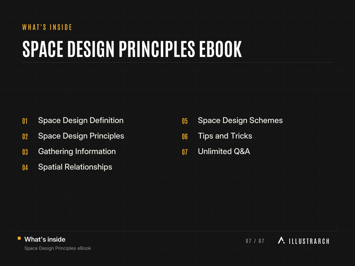 Space Design Principles eBook: card what s inside