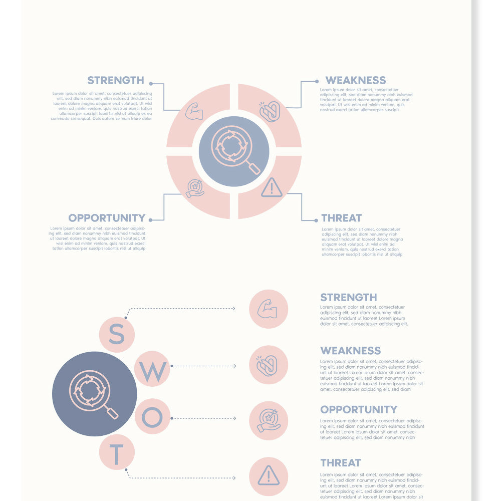 swot template 3-01