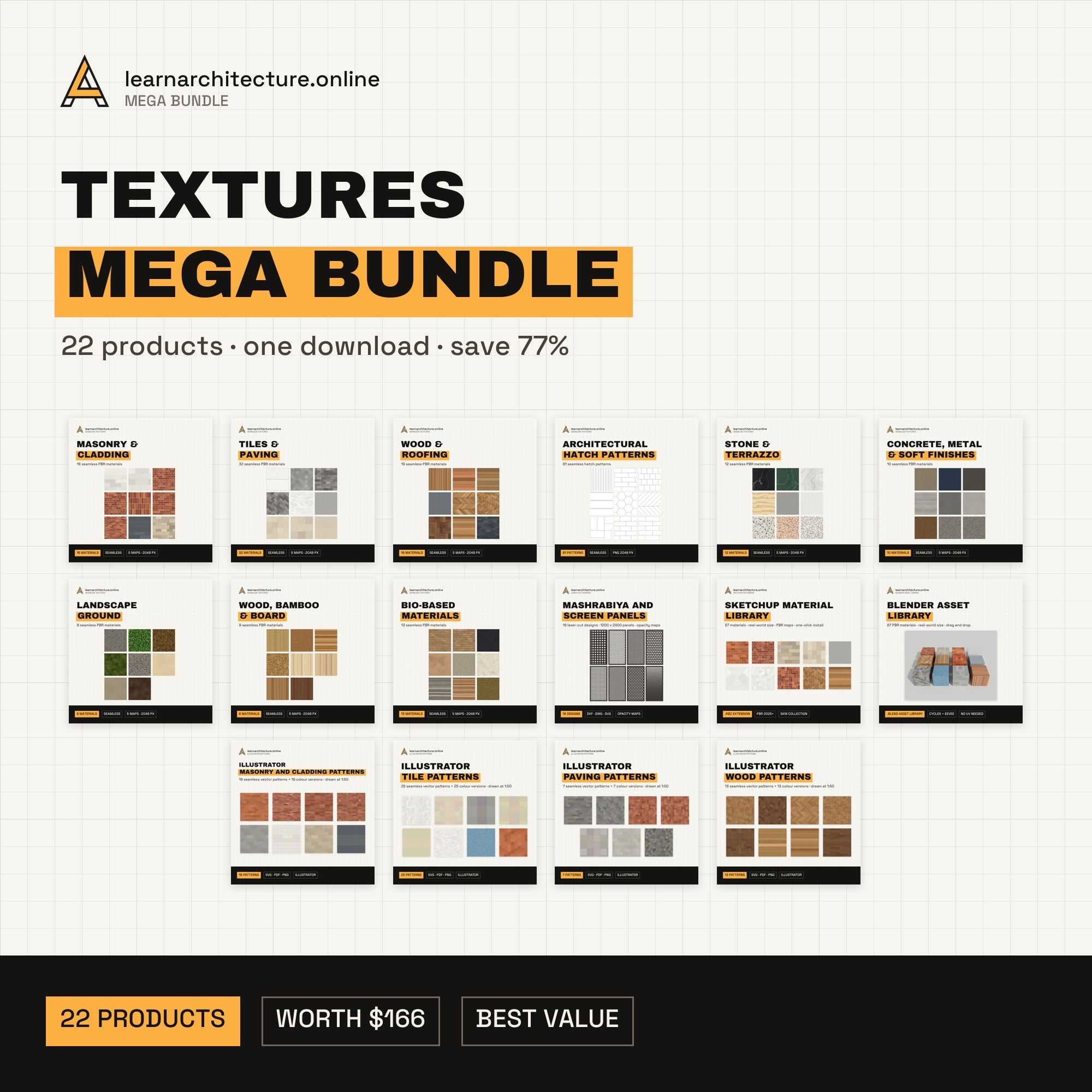 Textures and Materials Mega Bundle cover