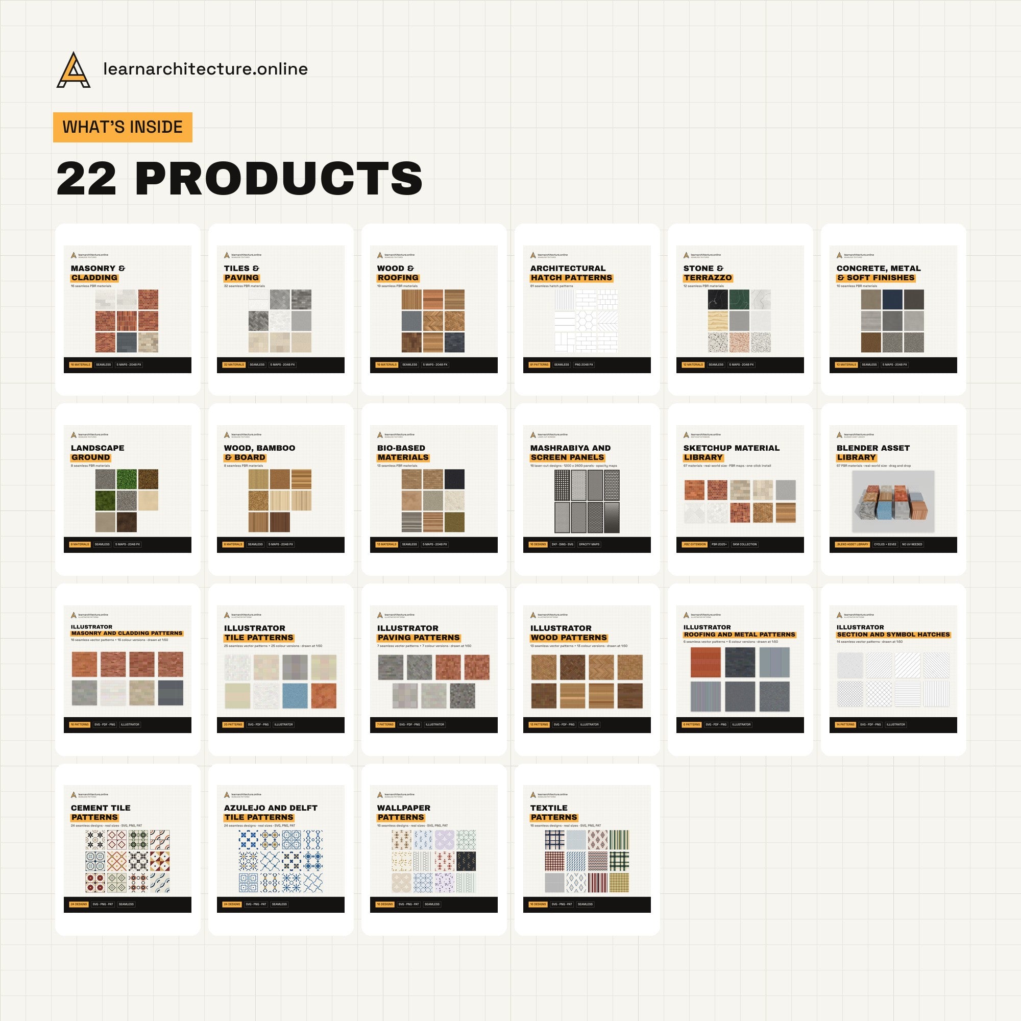 Textures and Materials Mega Bundle what's inside