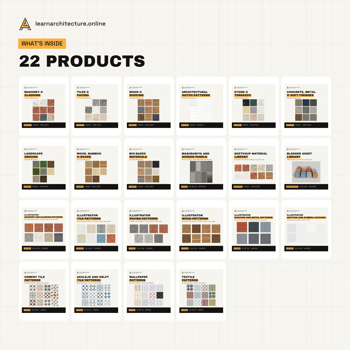 Textures and Materials Mega Bundle what's inside