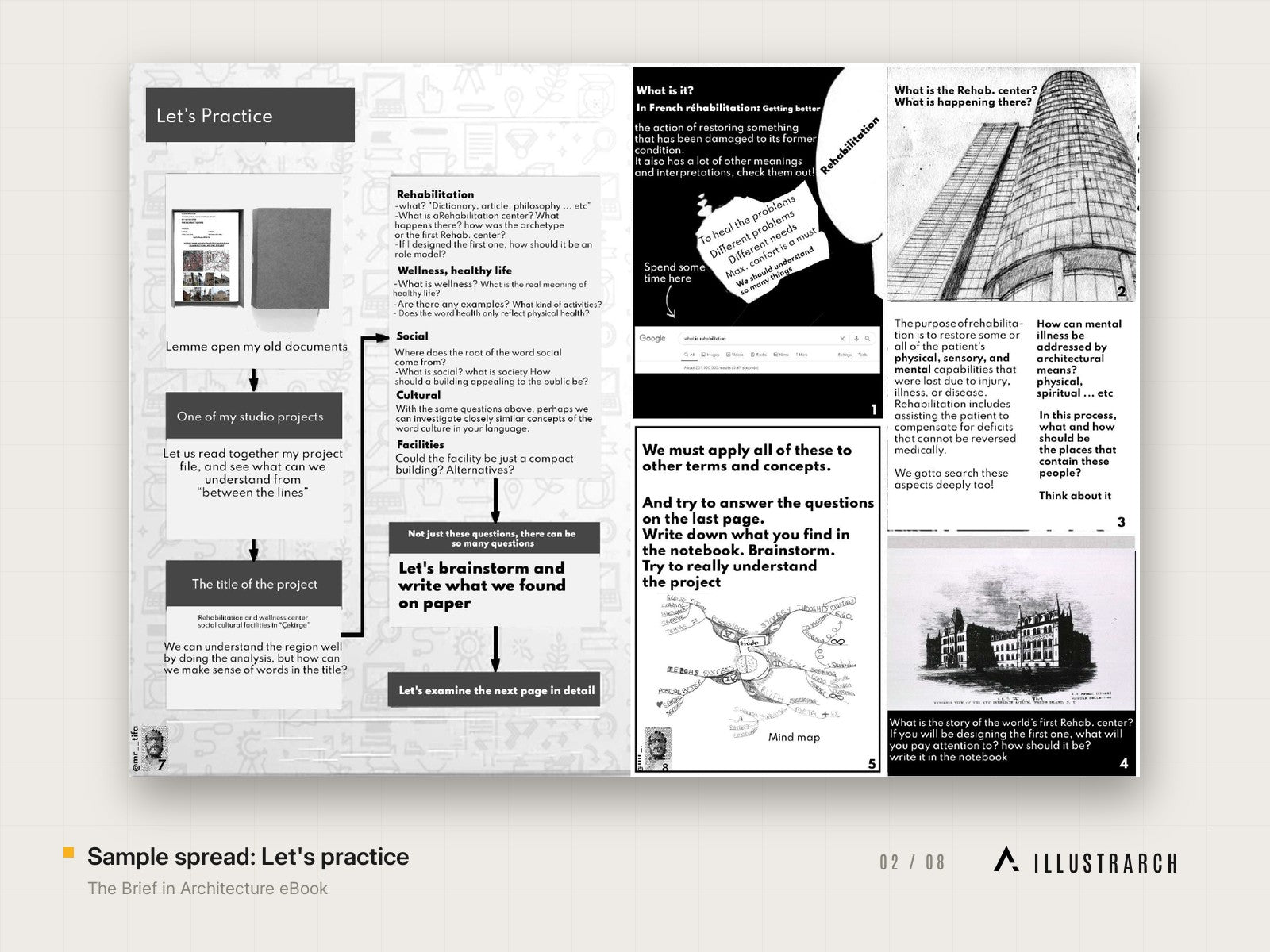 The Brief in Architecture eBook: sample spread let s practice