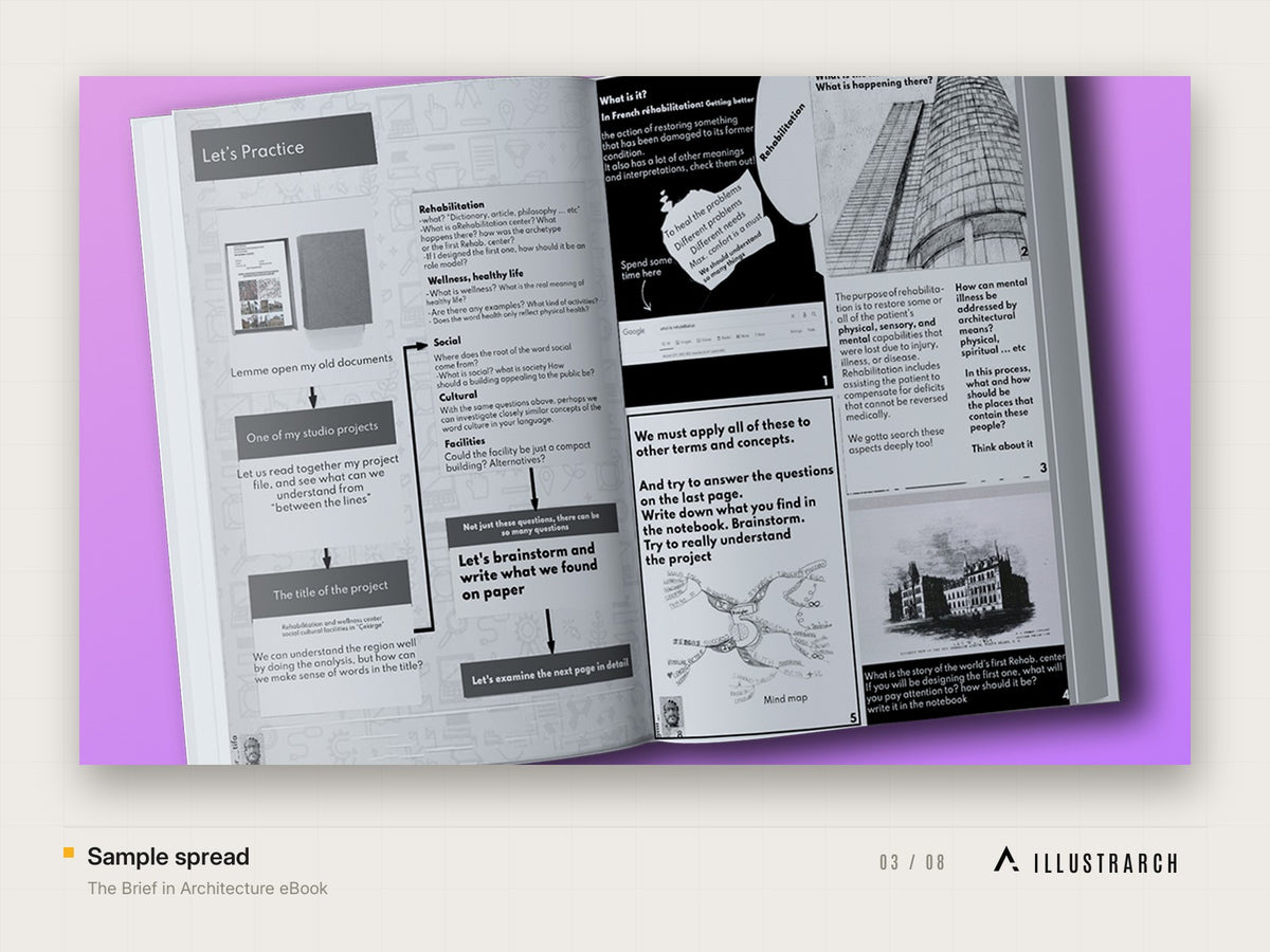 The Brief in Architecture eBook: sample spread