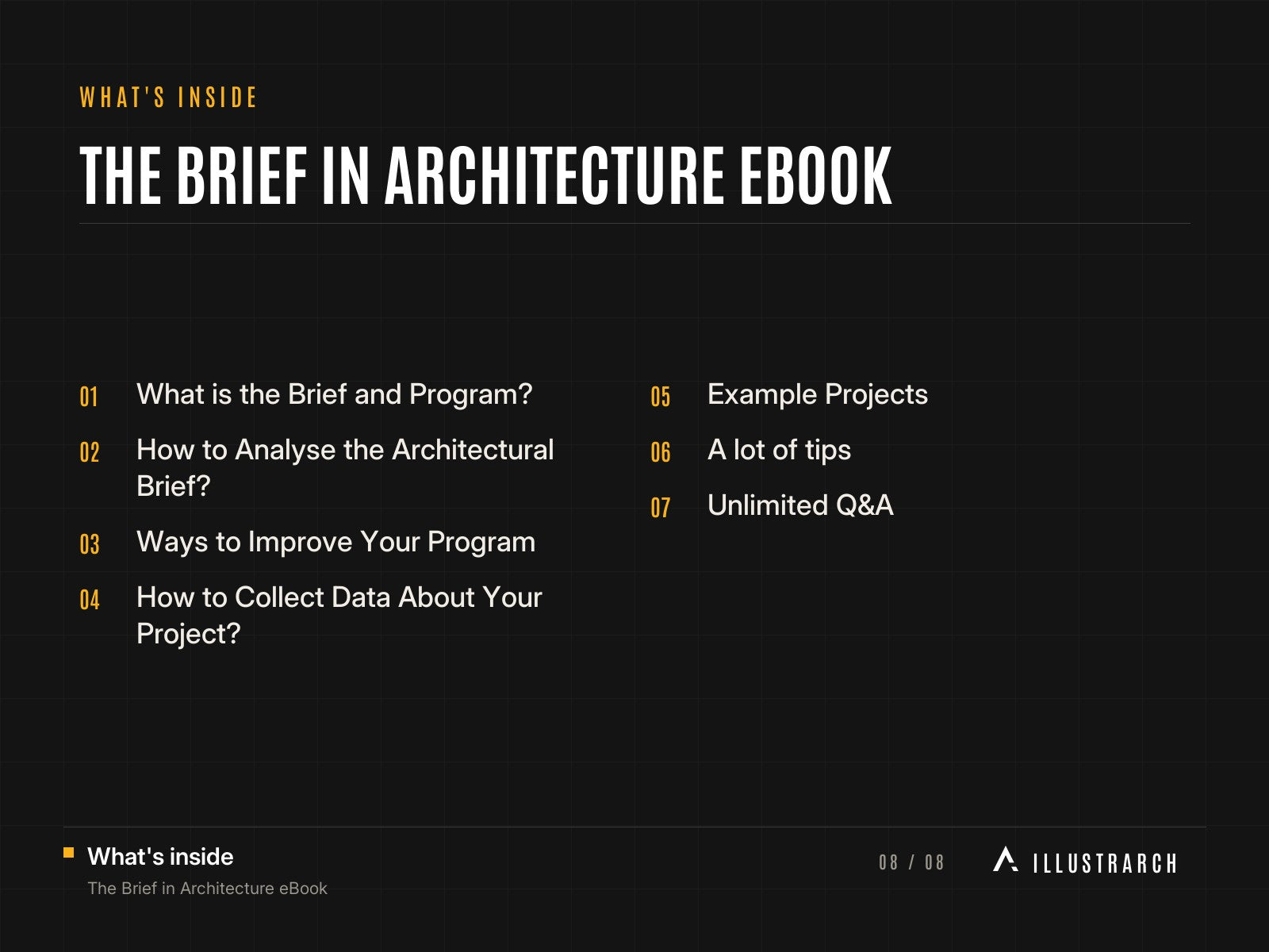 The Brief in Architecture eBook: card what s inside