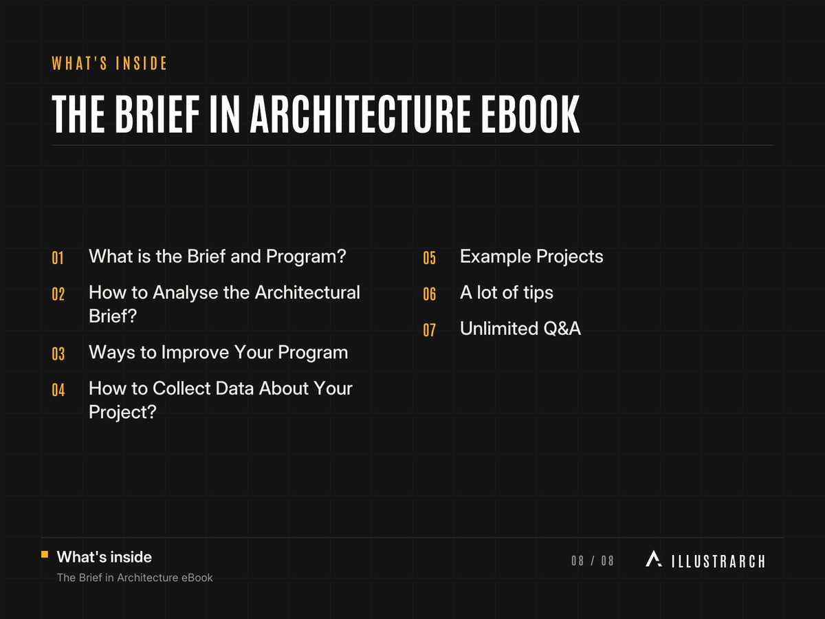 The Brief in Architecture eBook: card what s inside