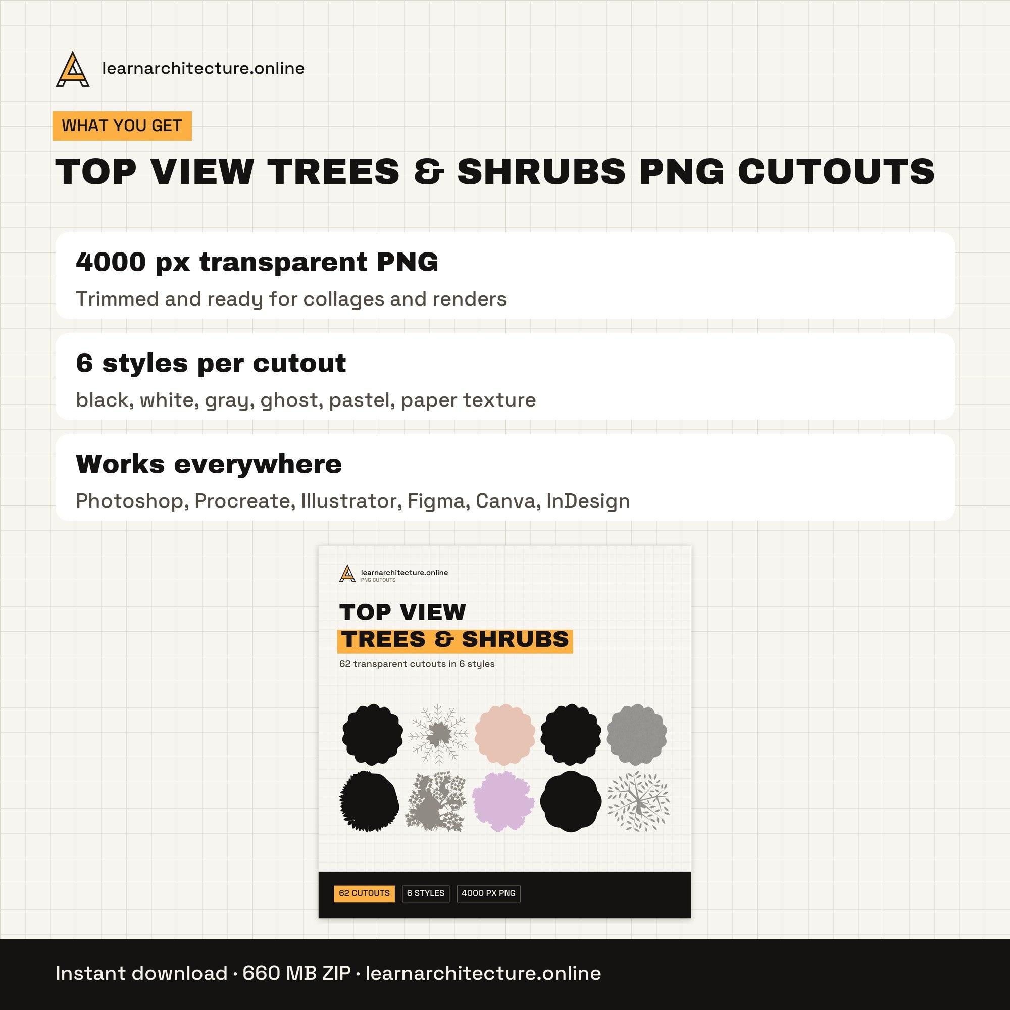 Top View Trees & Shrubs PNG Cutouts files and formats