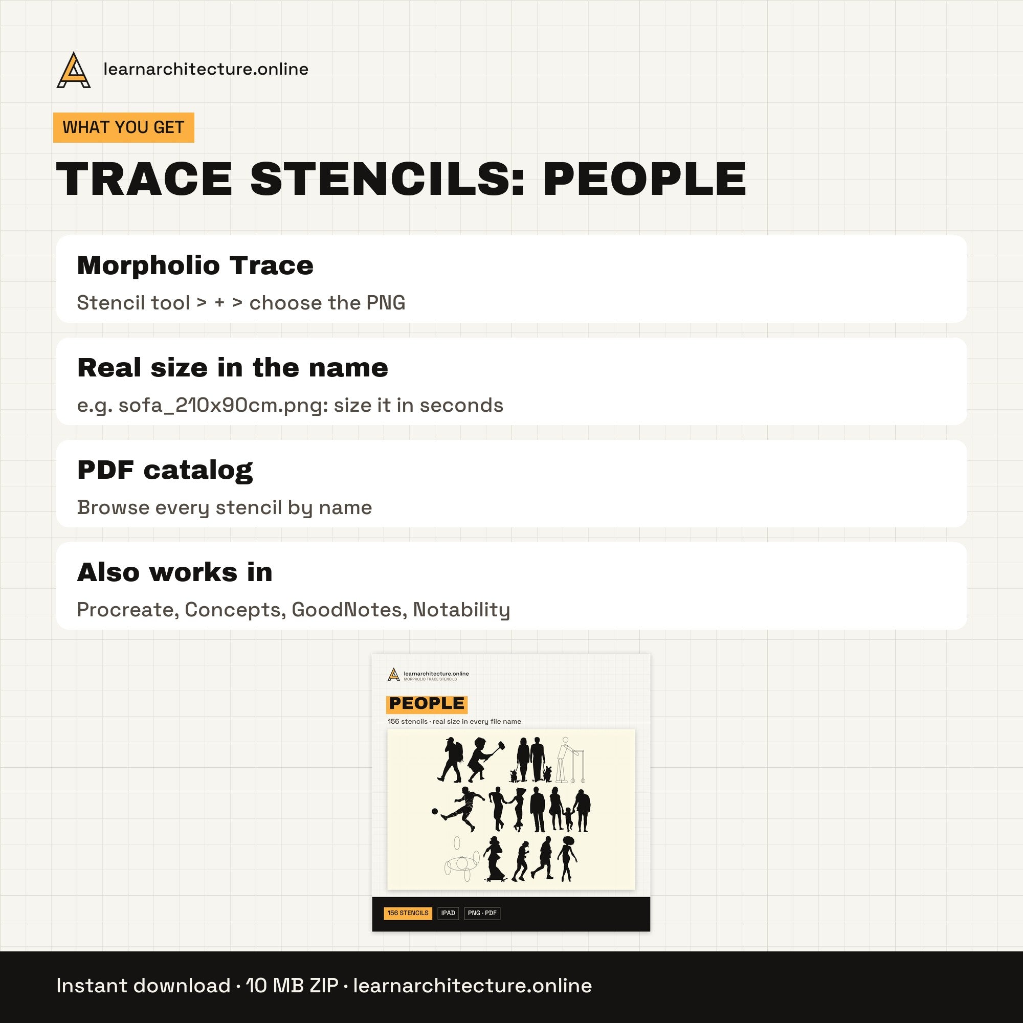 Trace Stencils: People files and formats