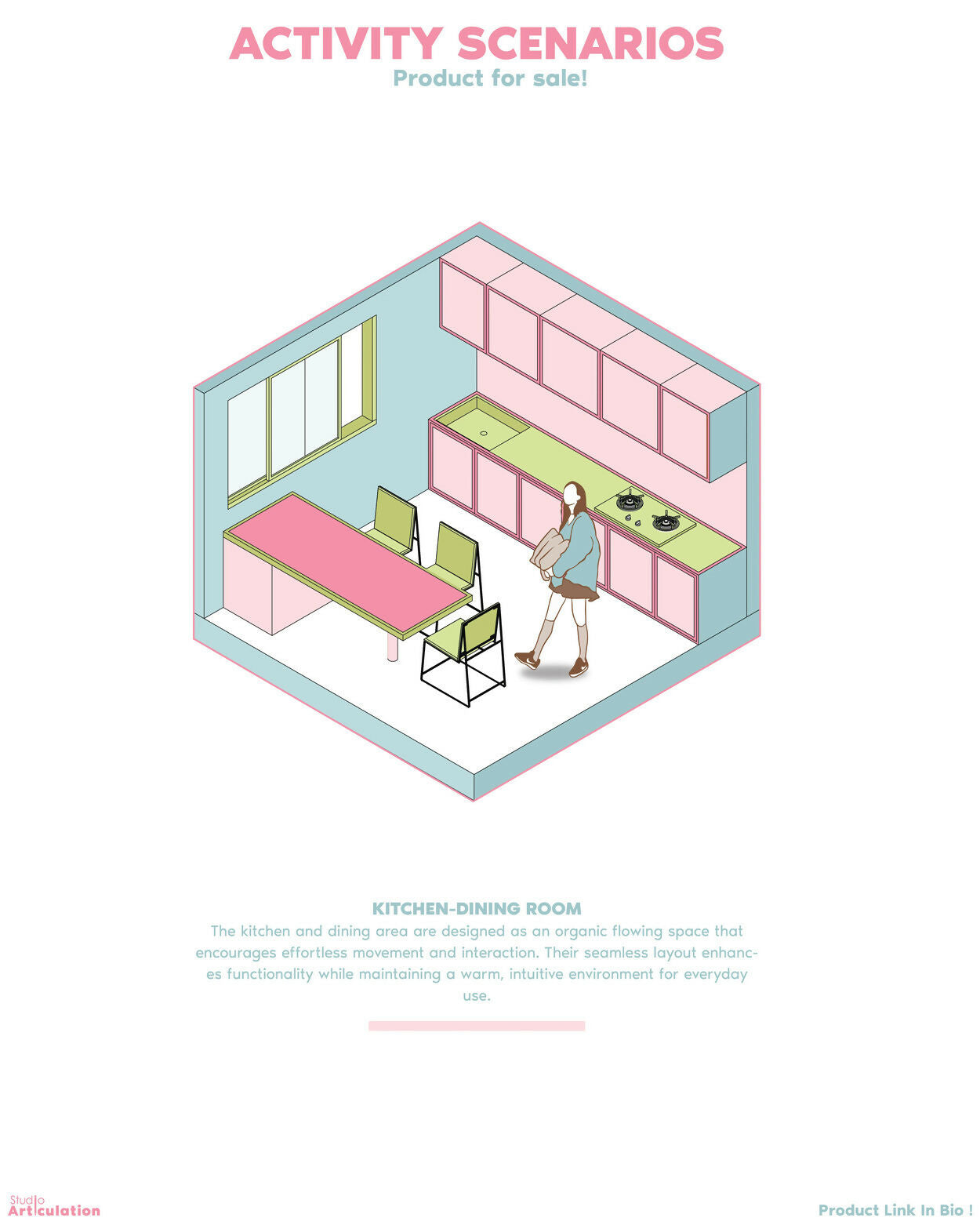 Activity Scenarios - Flat Vector Isometrics – Learn Architecture Online
