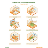 Staircase Activity Scenarios: 6 Vector Isometric Diagrams