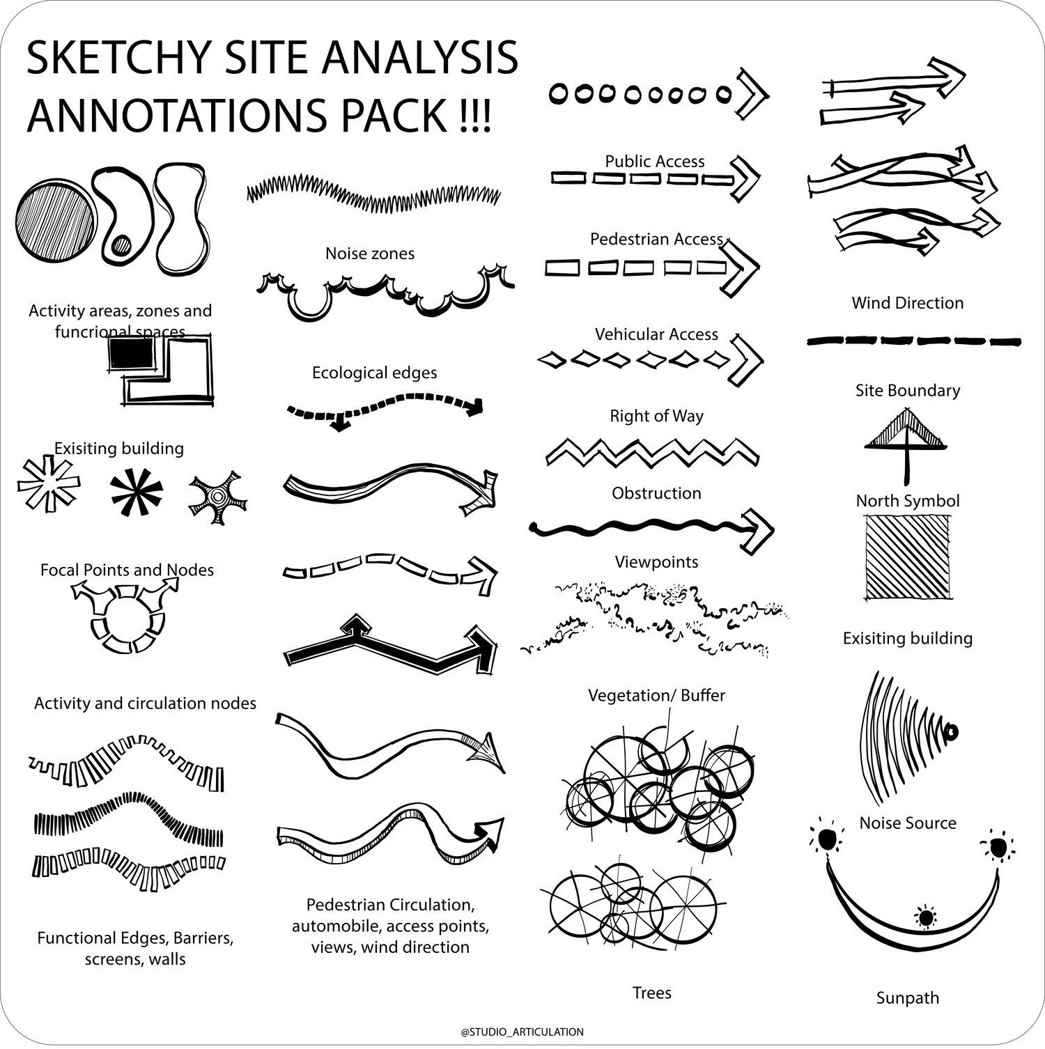 Sketchy Site Analysis Annotations Pack 2 | Learn Architecture Online