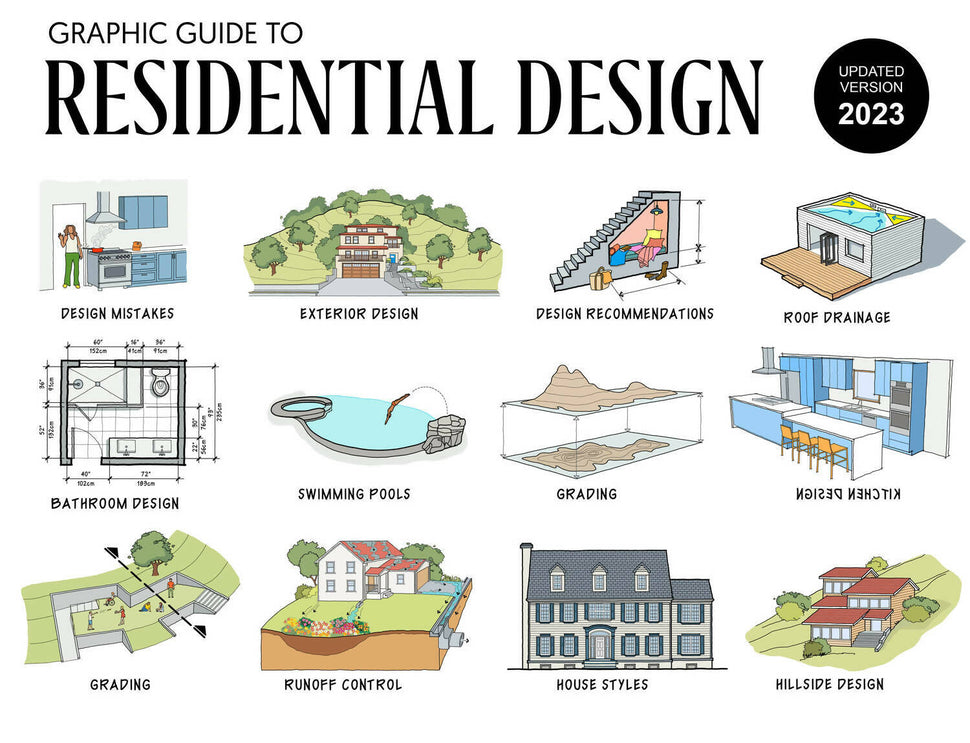 Graphic Guide to Residential Design – Learn Architecture Online