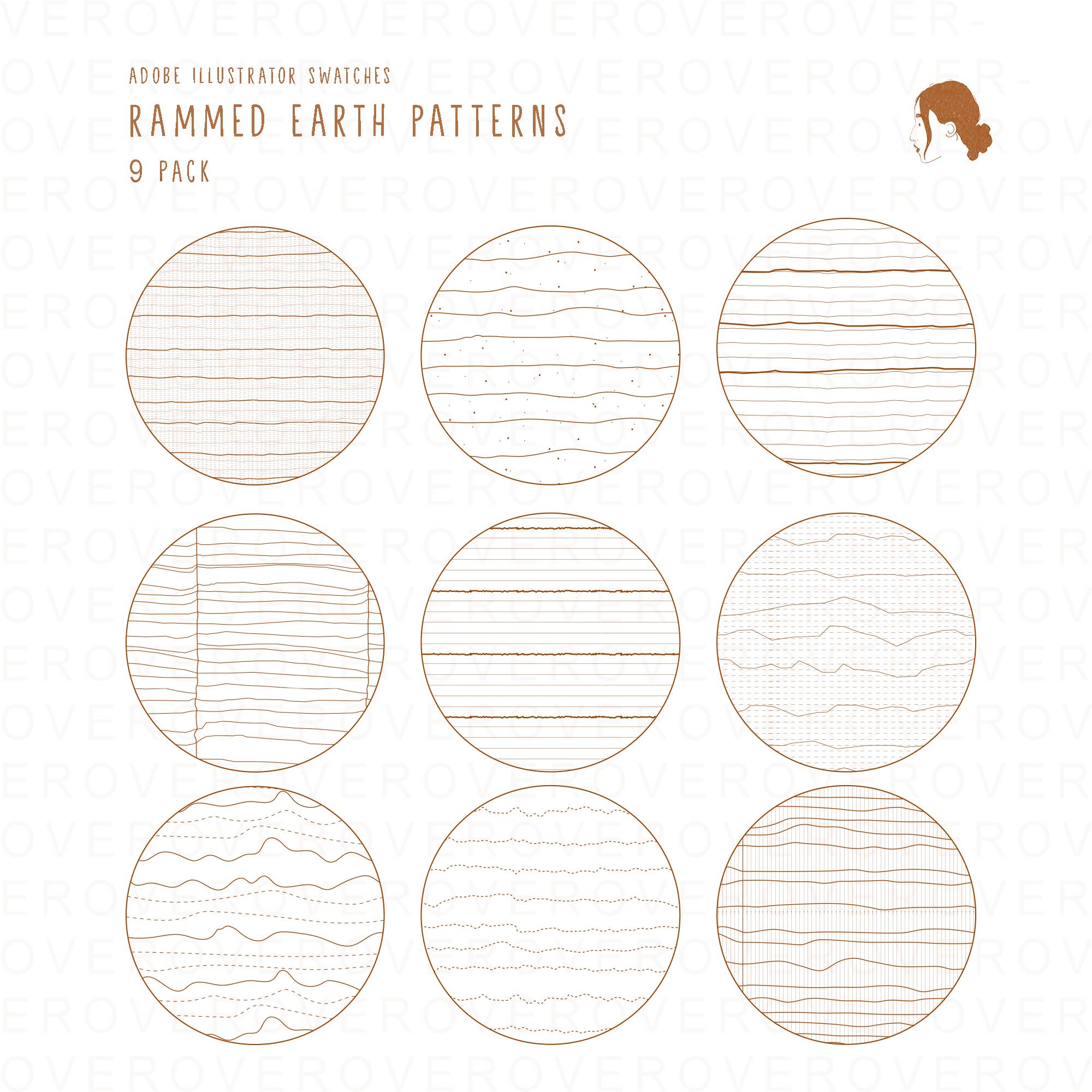 Rammed Earth Patterns | Learn Architecture Online